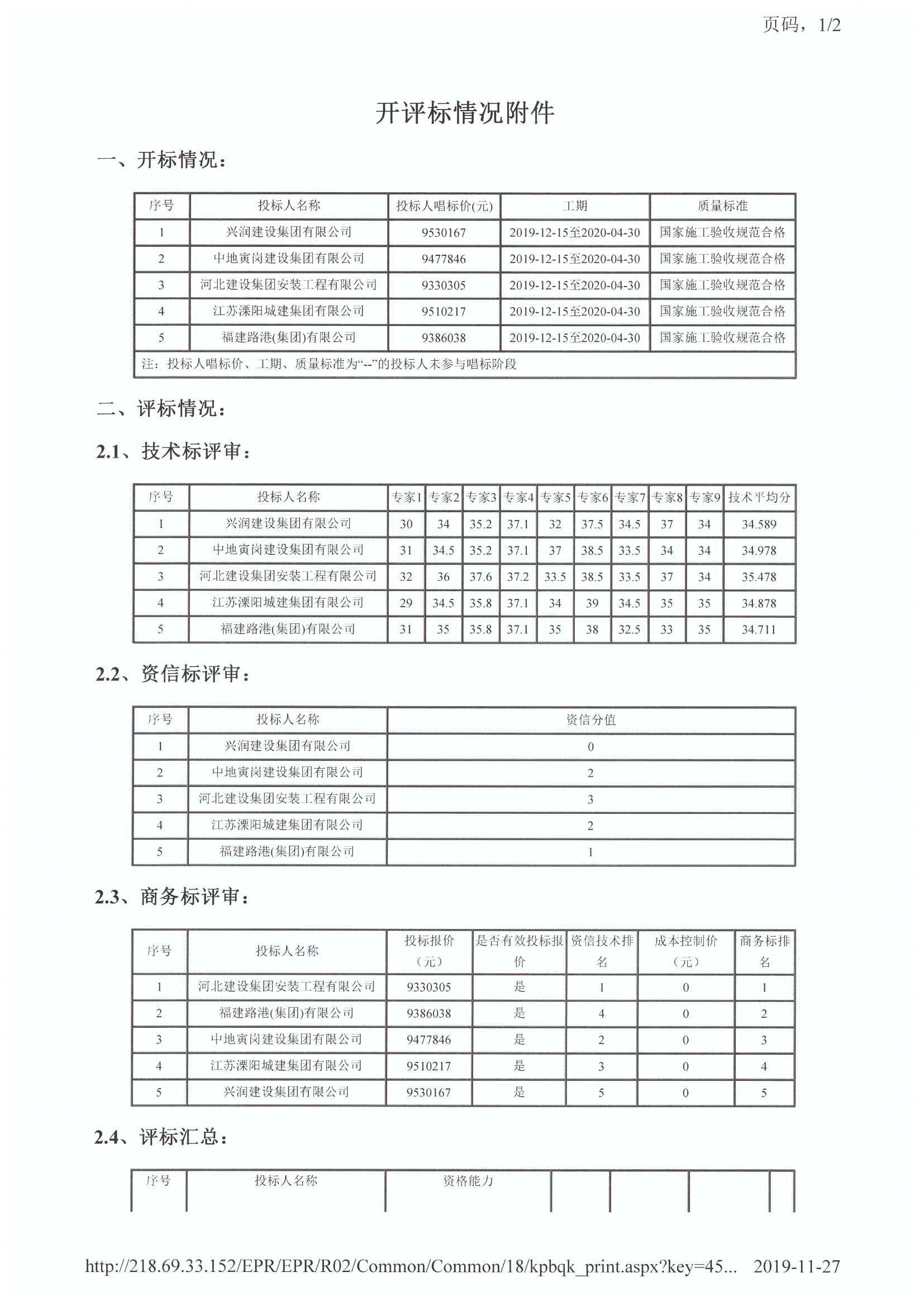 津建交生态施工[2019]0510_页面_2.jpg