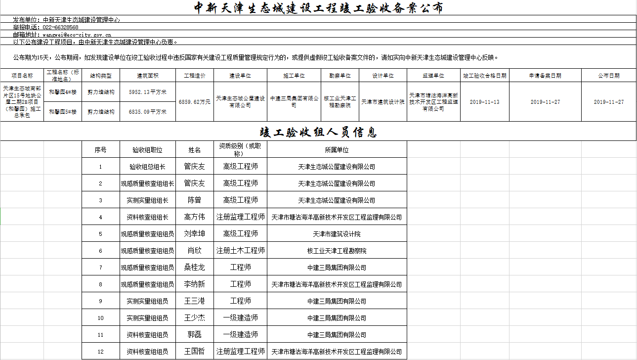 中新天津生态城建设工程竣工验收备案公布.png