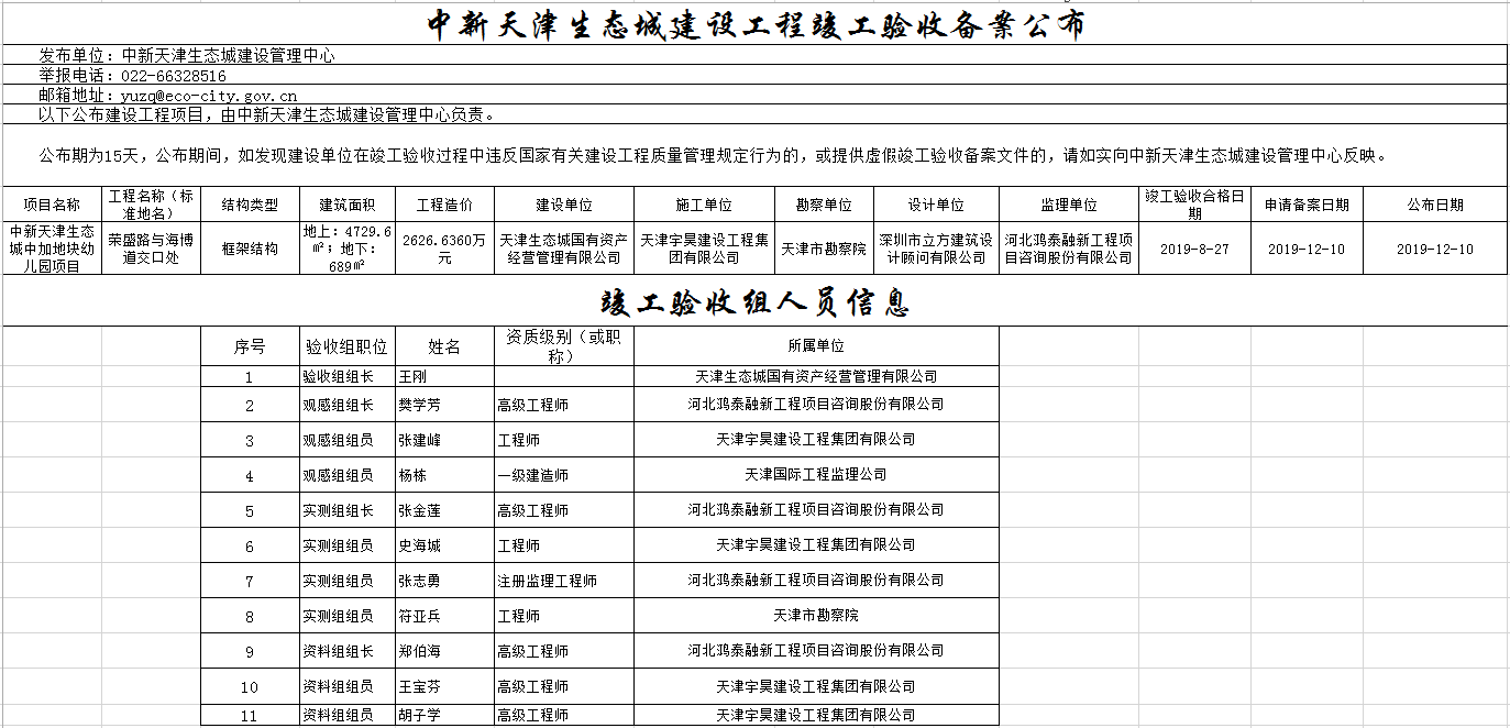 中新天津生态城建设工程竣工验收备案公布.jpg