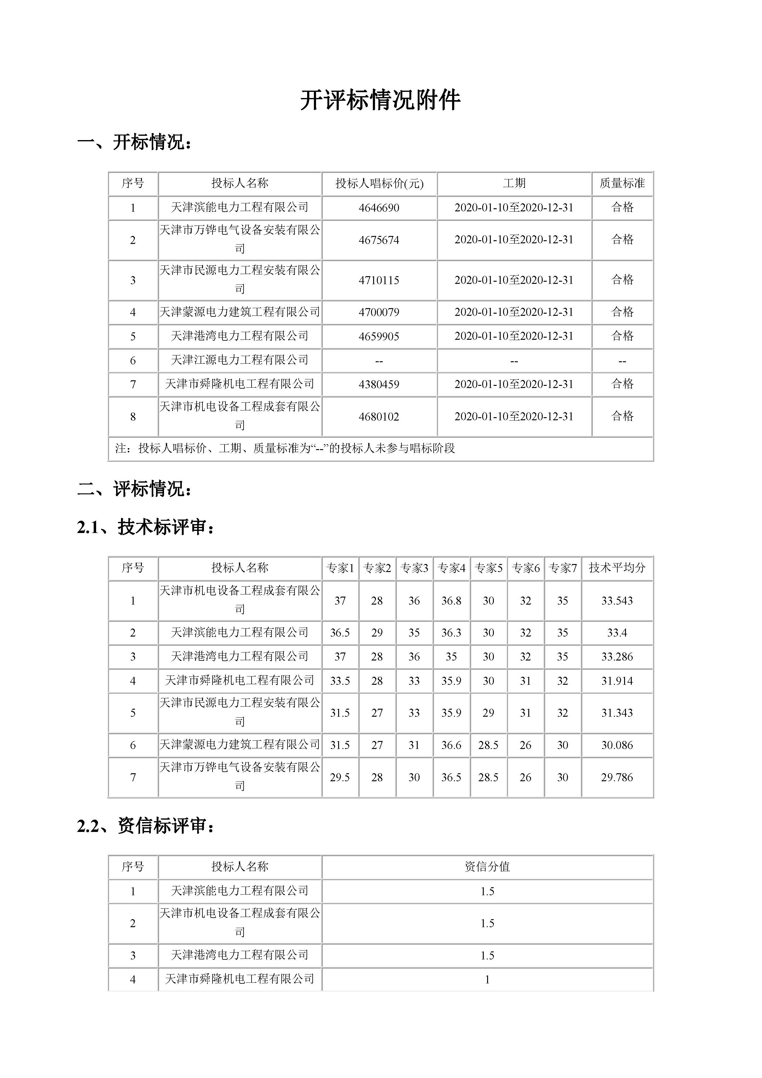 津建交生态施工[2019]0819_页面_2.jpg