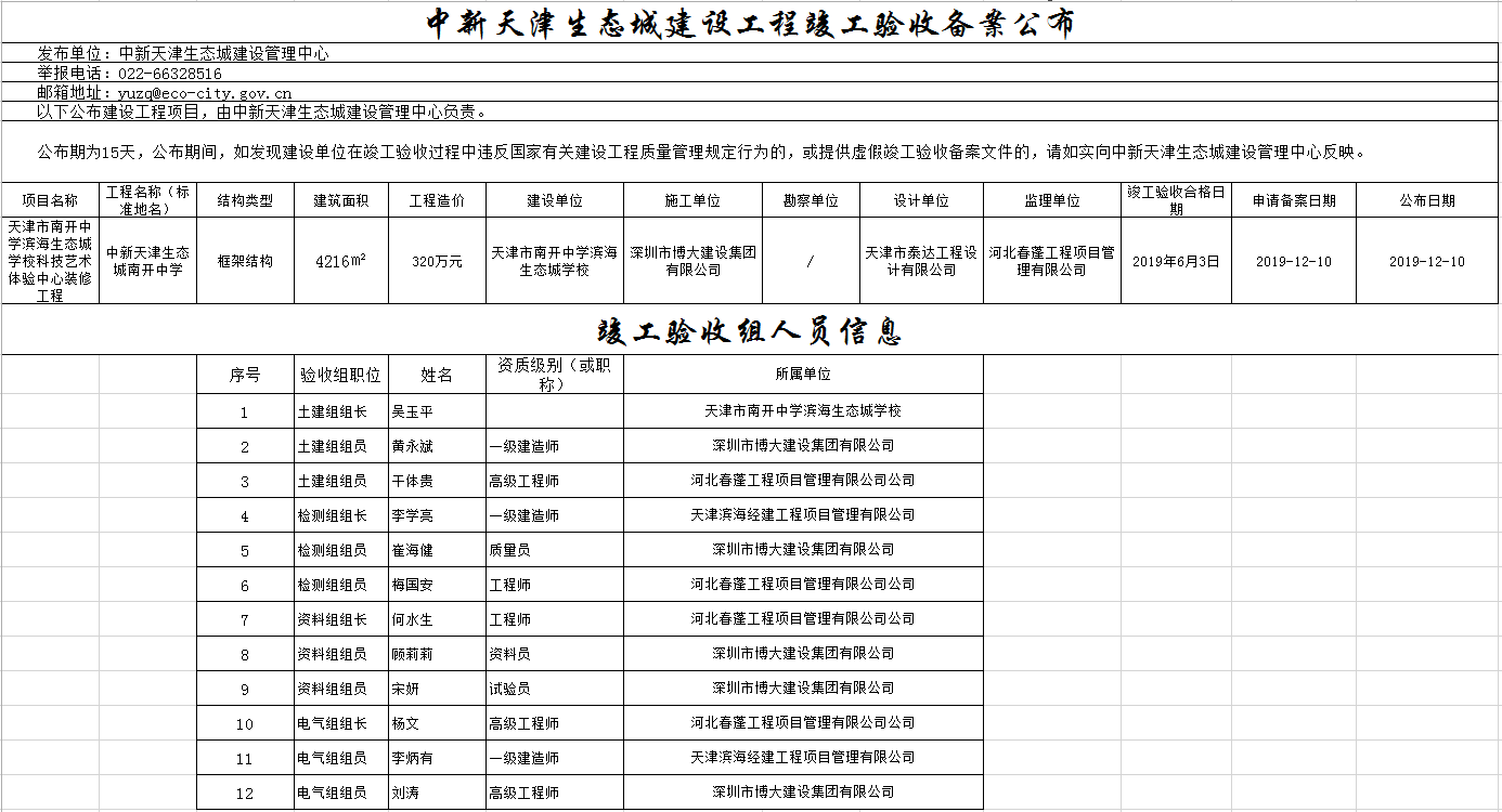 中新天津生态城建设工程竣工验收备案公布.jpg