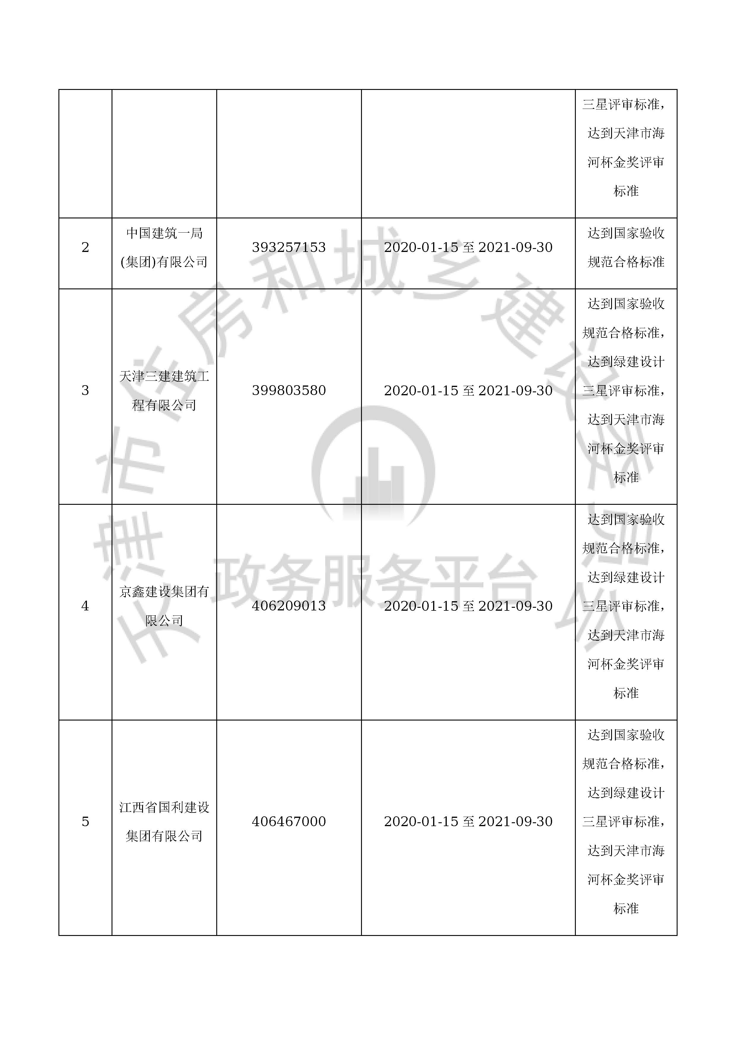 津建交生态施工[2019]1003_页面_03.jpg