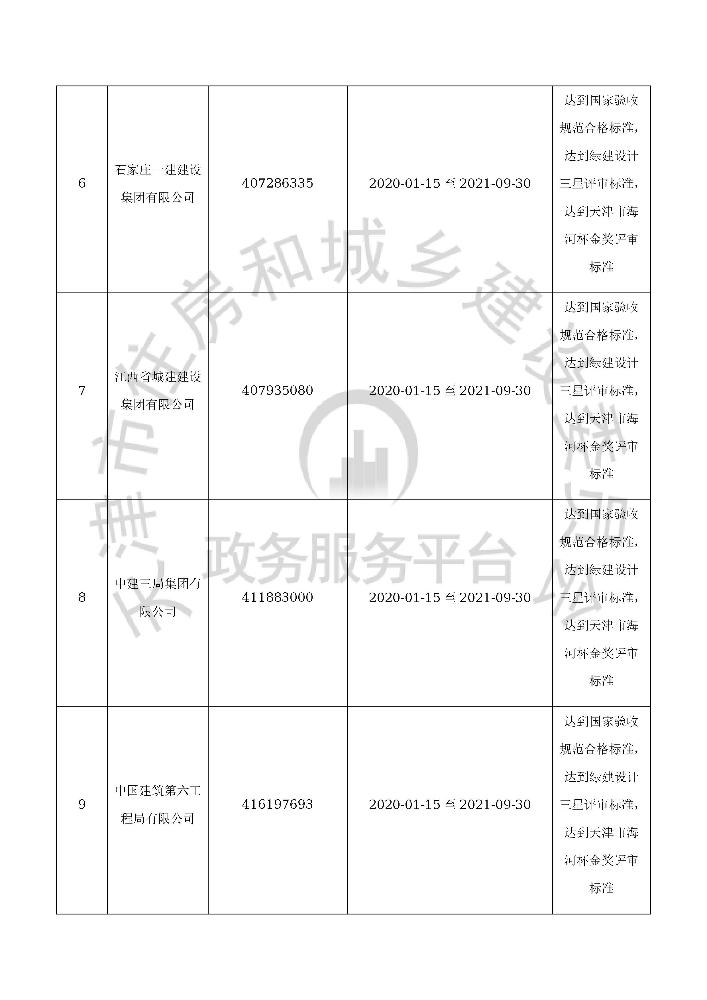 津建交生态施工[2019]1003_页面_04.jpg