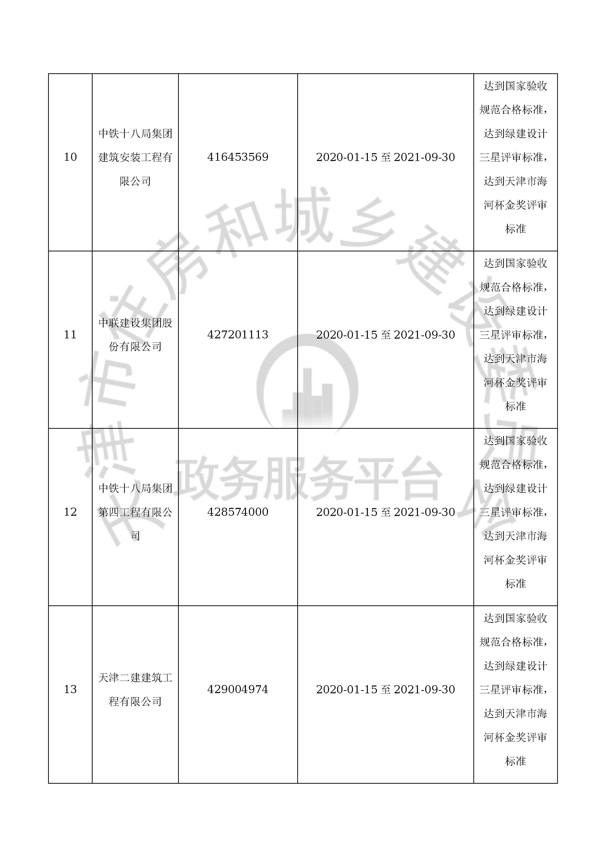 津建交生态施工[2019]1003_页面_05.jpg