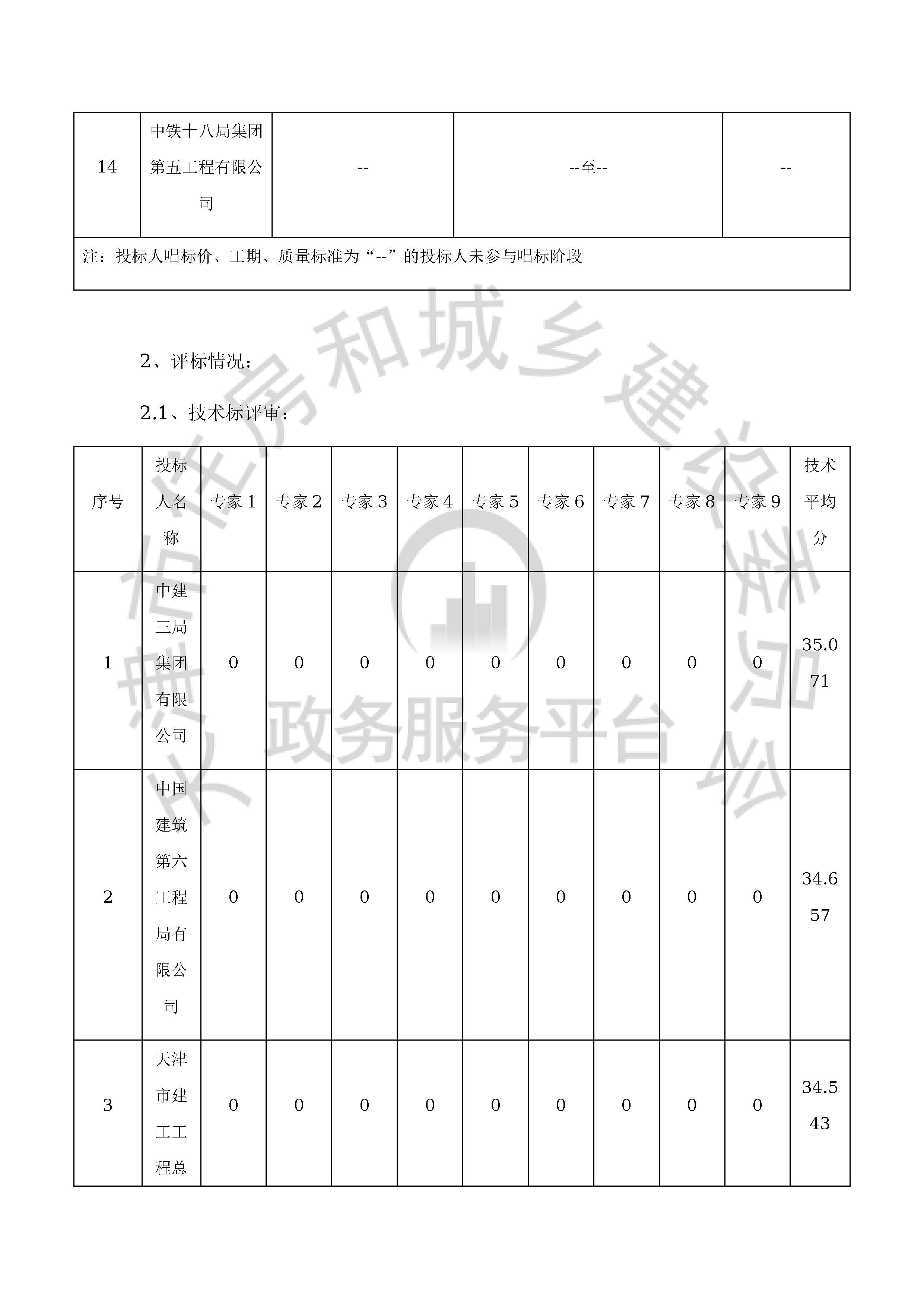 津建交生态施工[2019]1003_页面_06.jpg