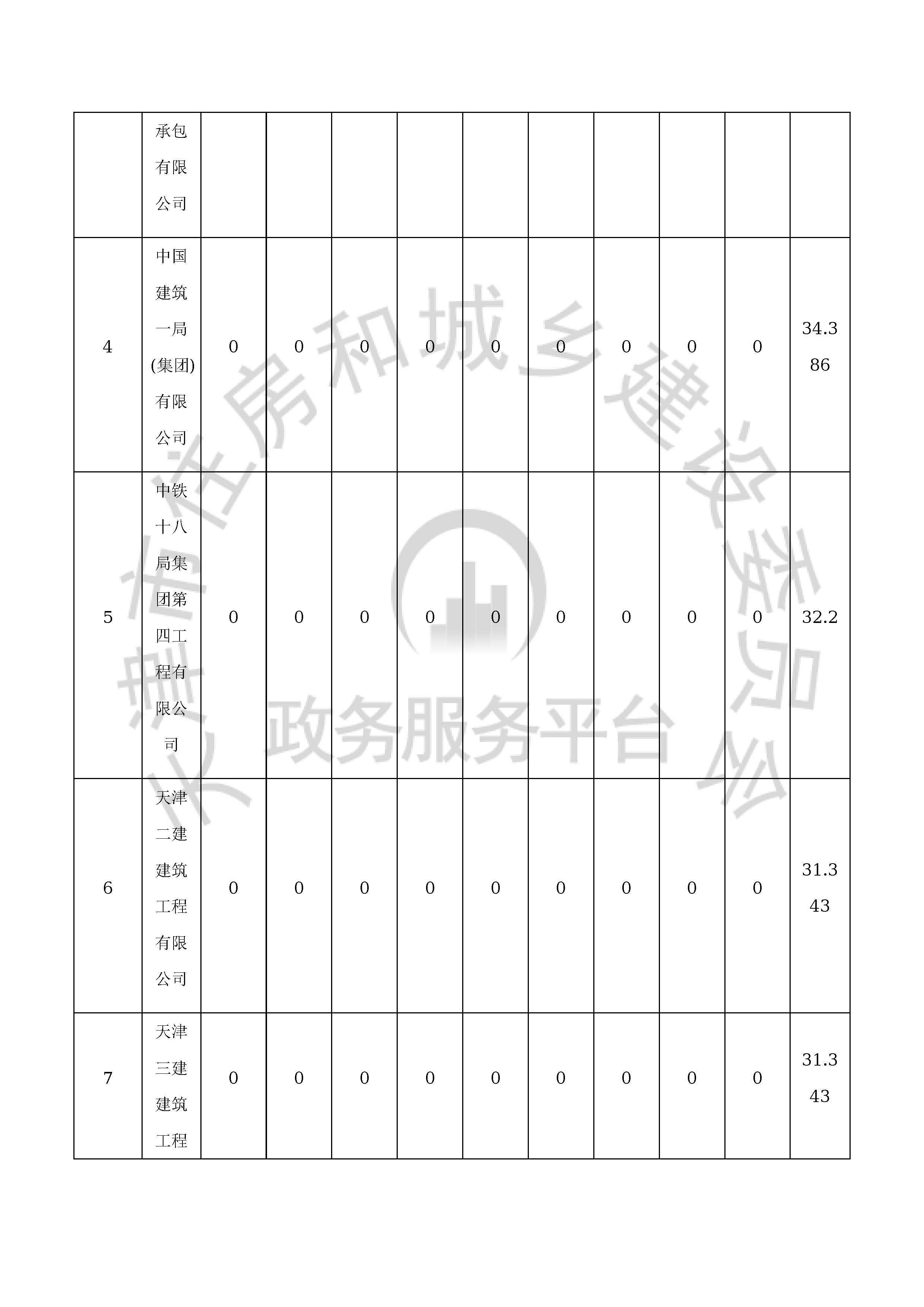 津建交生态施工[2019]1003_页面_07.jpg