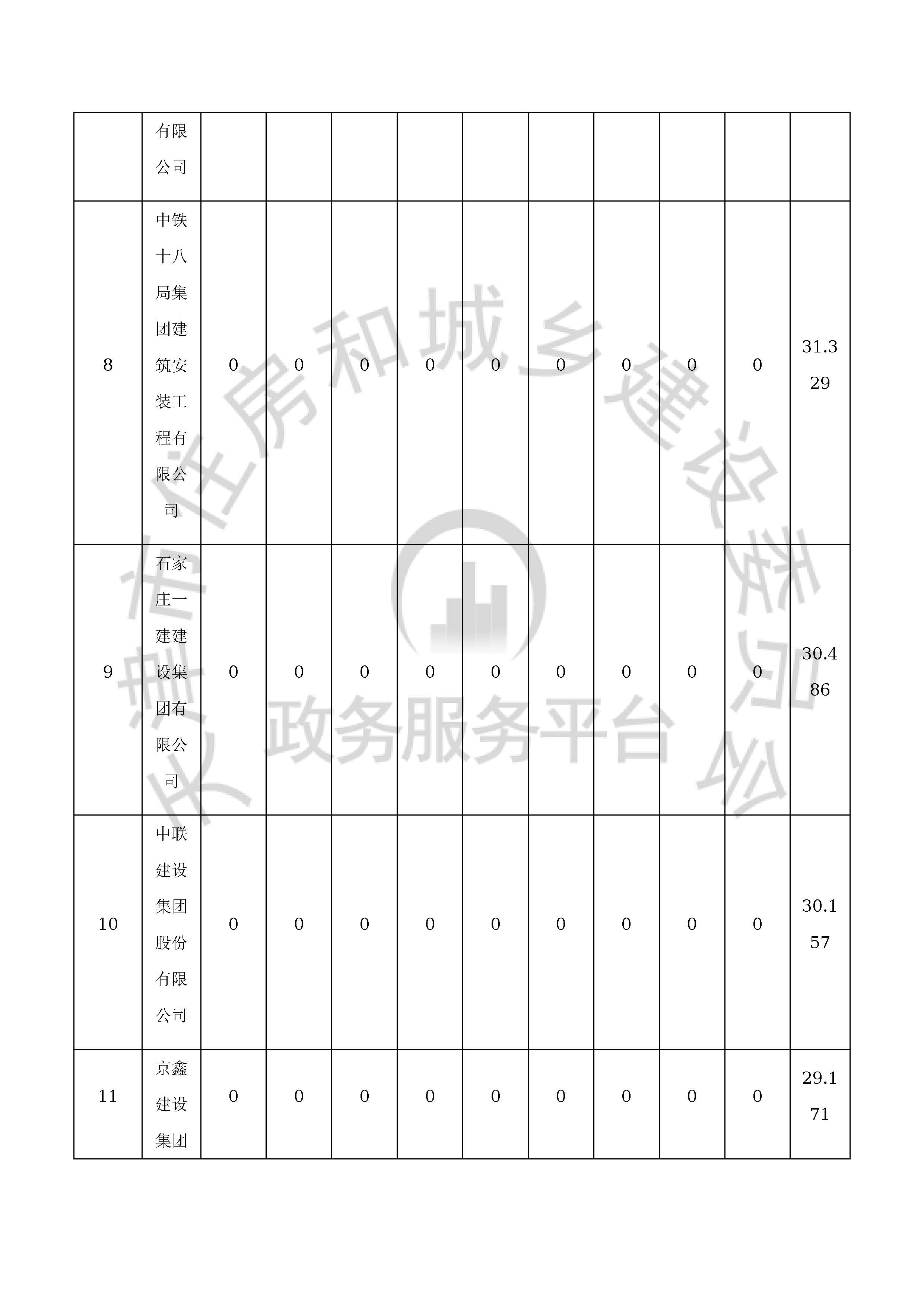 津建交生态施工[2019]1003_页面_08.jpg