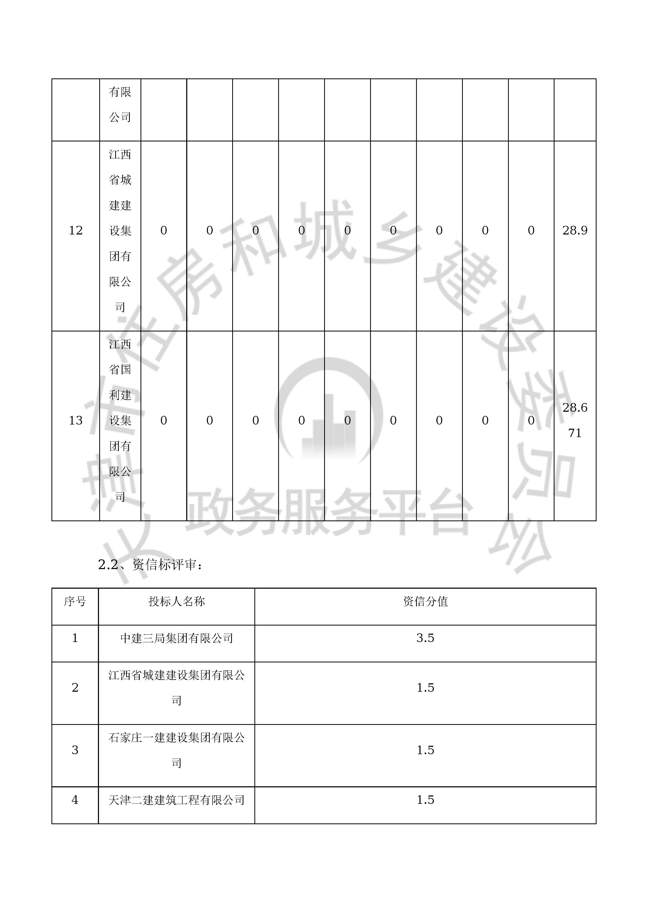 津建交生态施工[2019]1003_页面_09.jpg