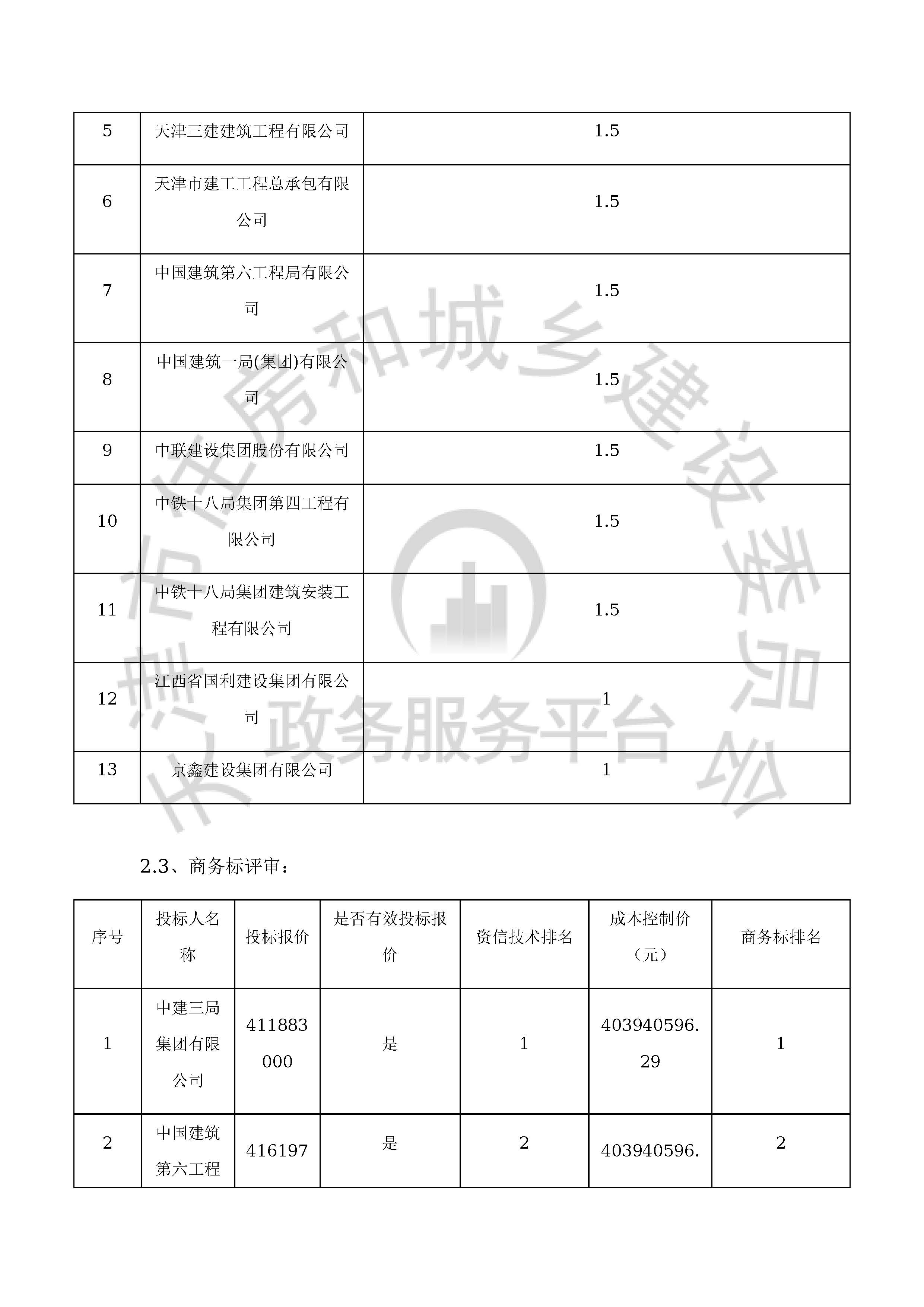 津建交生态施工[2019]1003_页面_10.jpg
