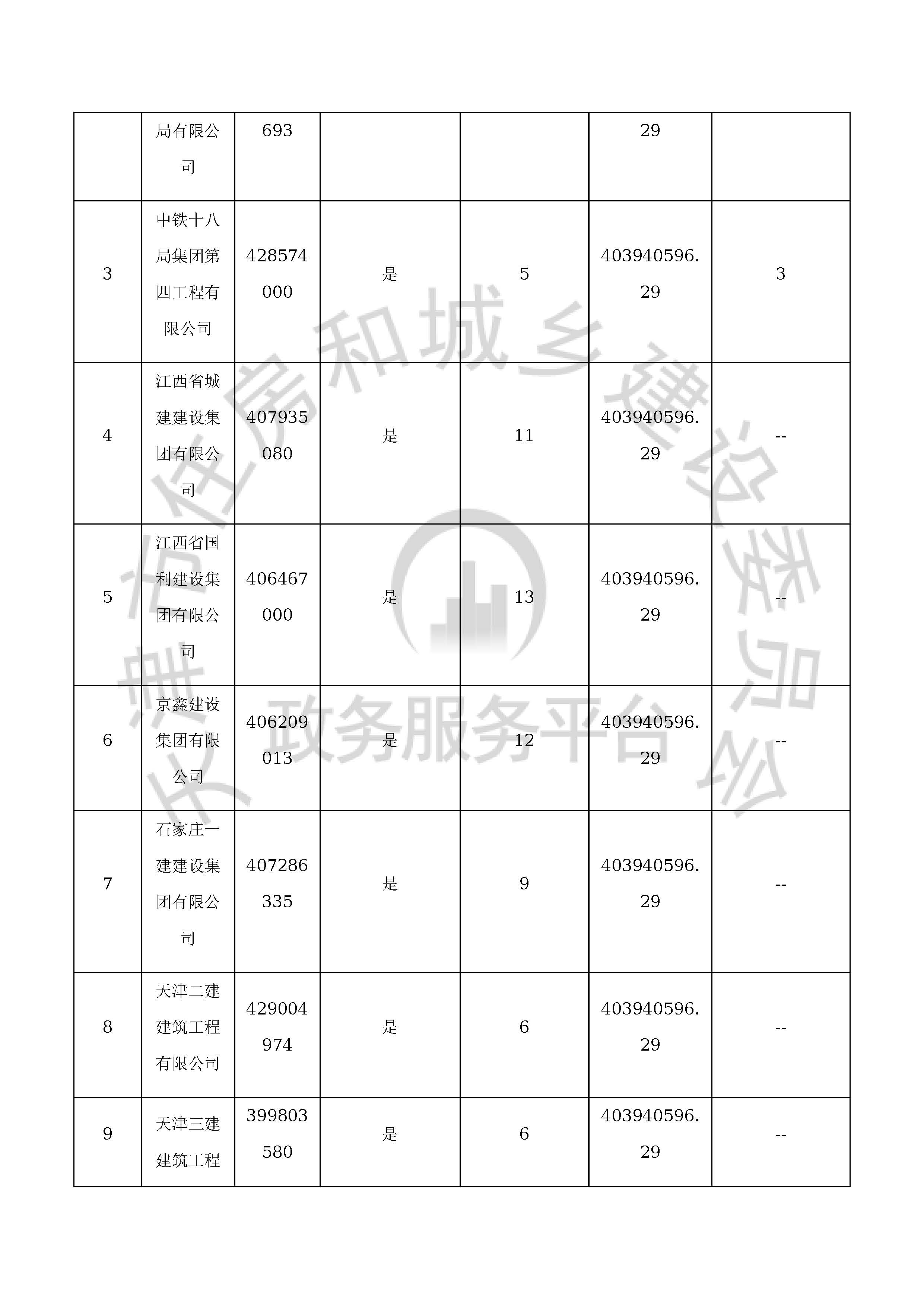 津建交生态施工[2019]1003_页面_11.jpg