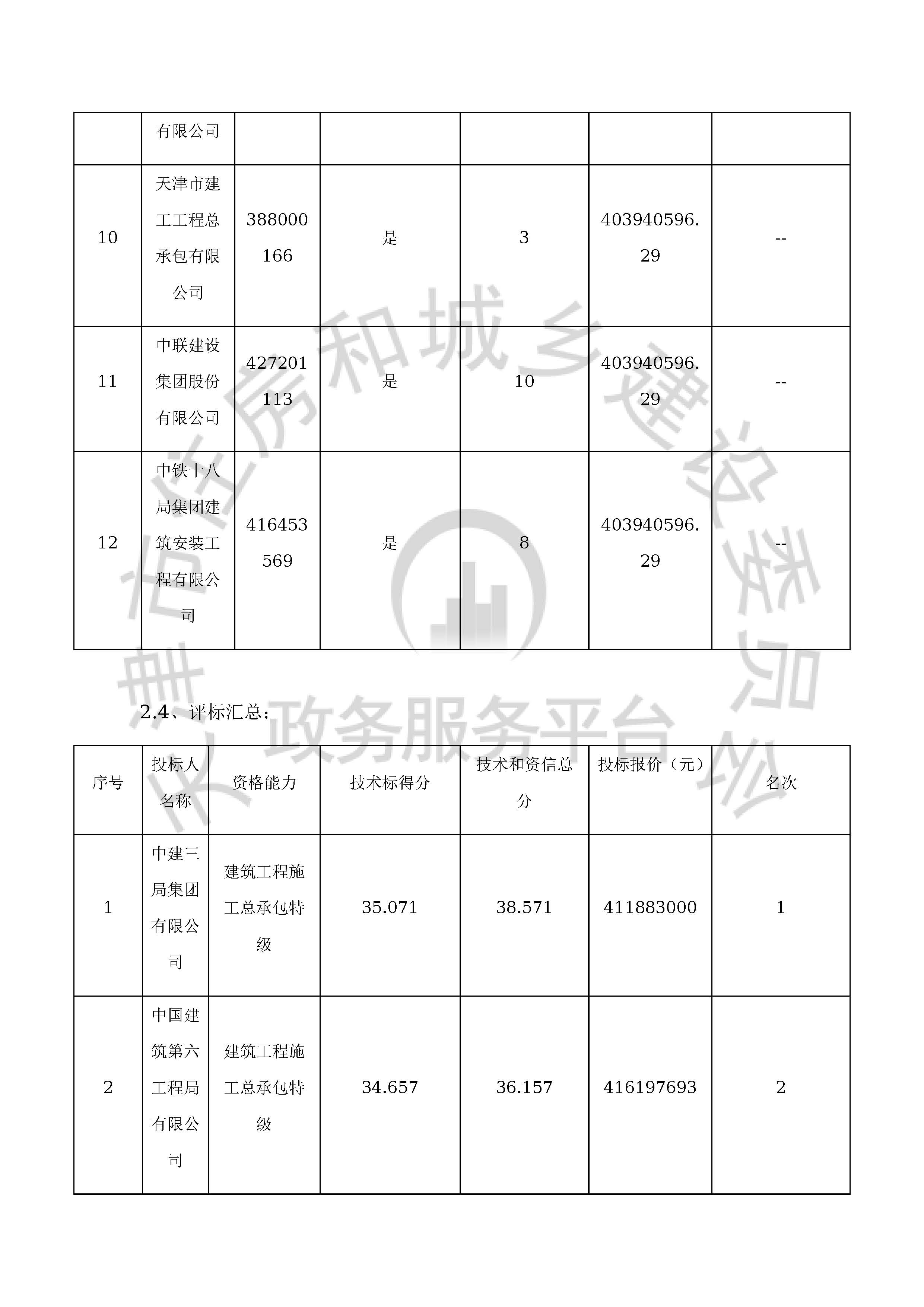 津建交生态施工[2019]1003_页面_12.jpg