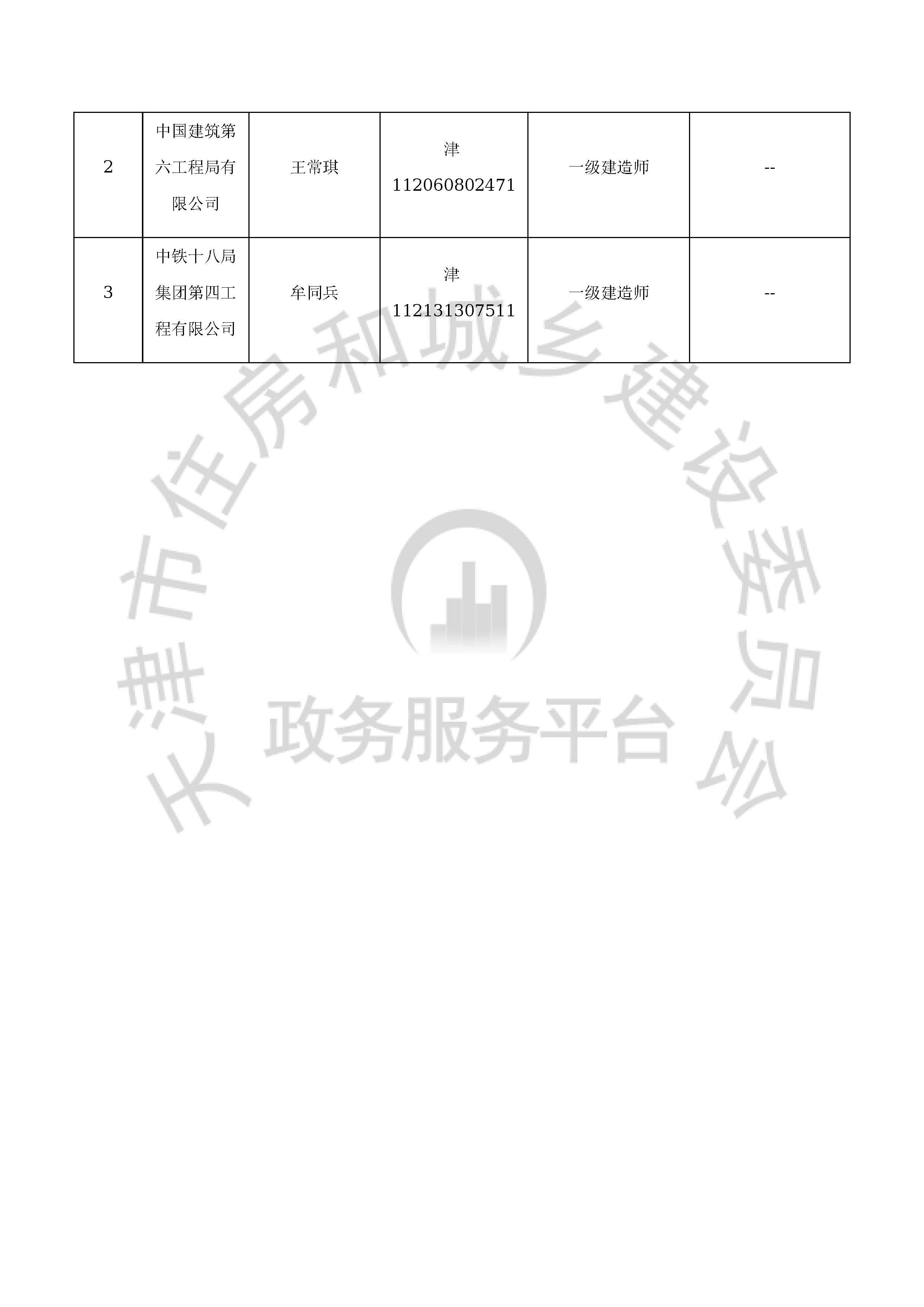 津建交生态施工[2019]1003_页面_17.jpg