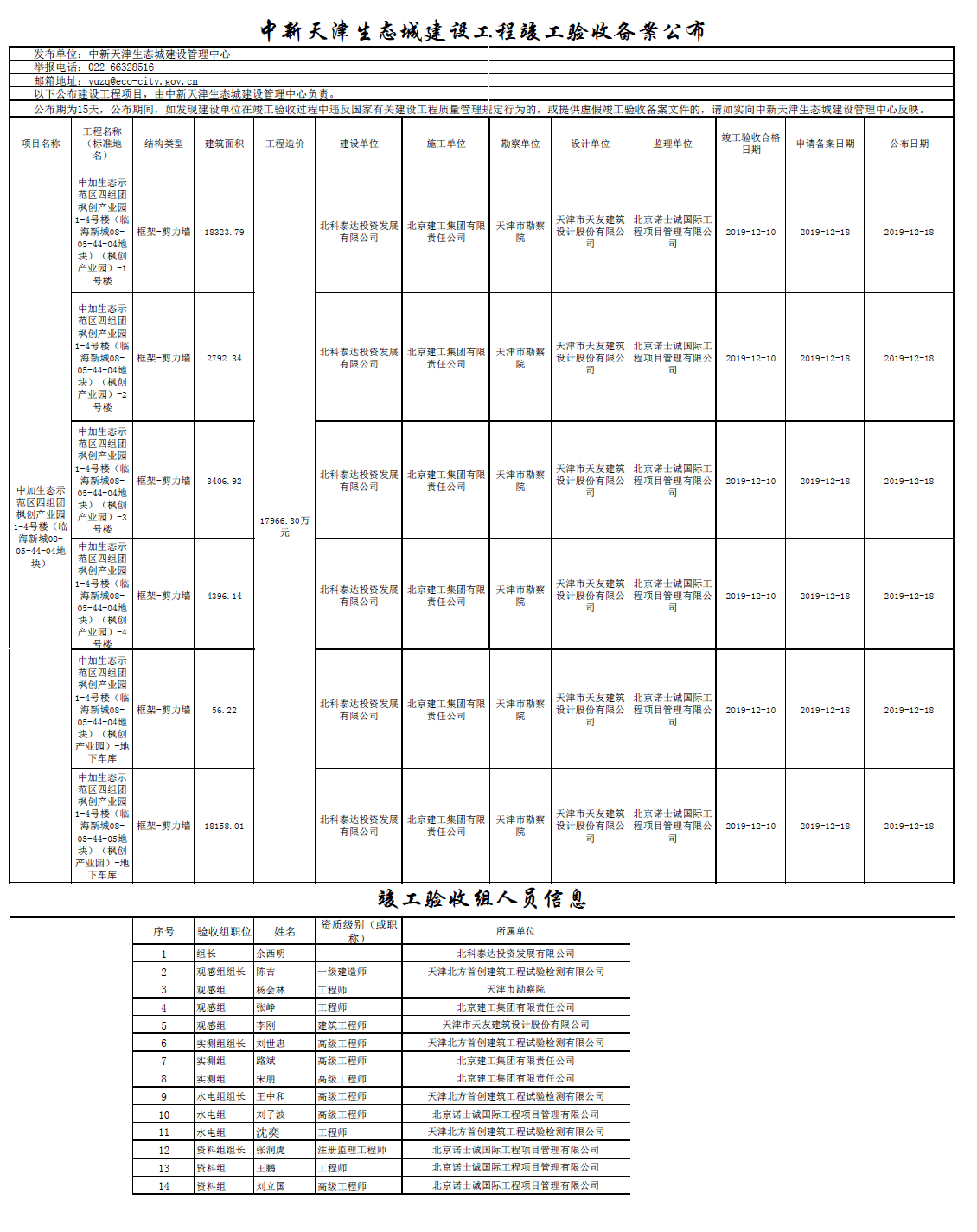 中新天津生态城建设工程竣工验收备案公布.png