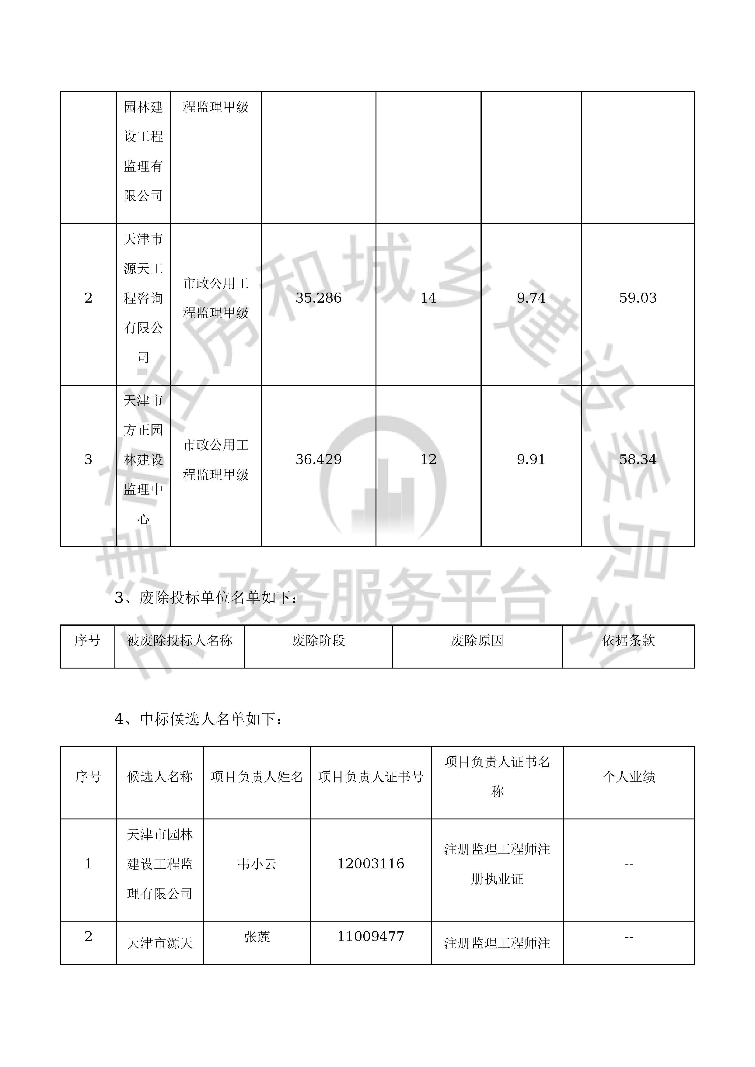 津建交生态监理[2019]1103_页面_5.jpg