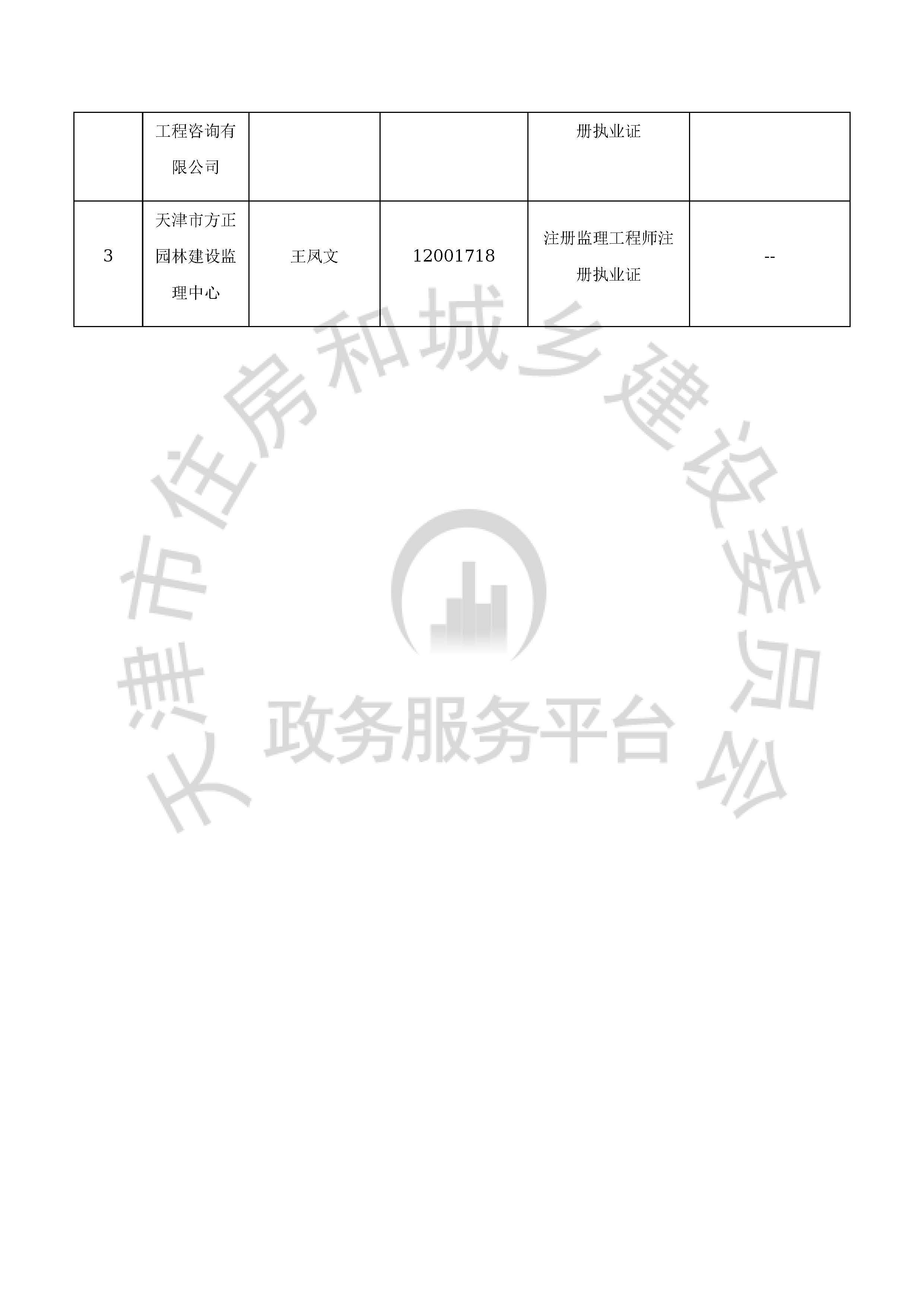 津建交生态监理[2019]1103_页面_6.jpg
