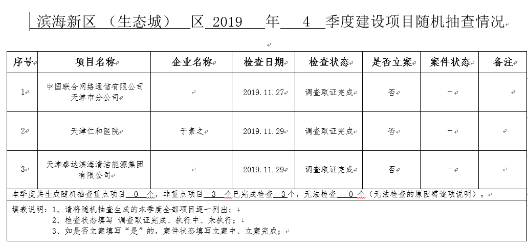 滨海新区（生态城）区2019年4季度建设项目随机抽查情况.jpg