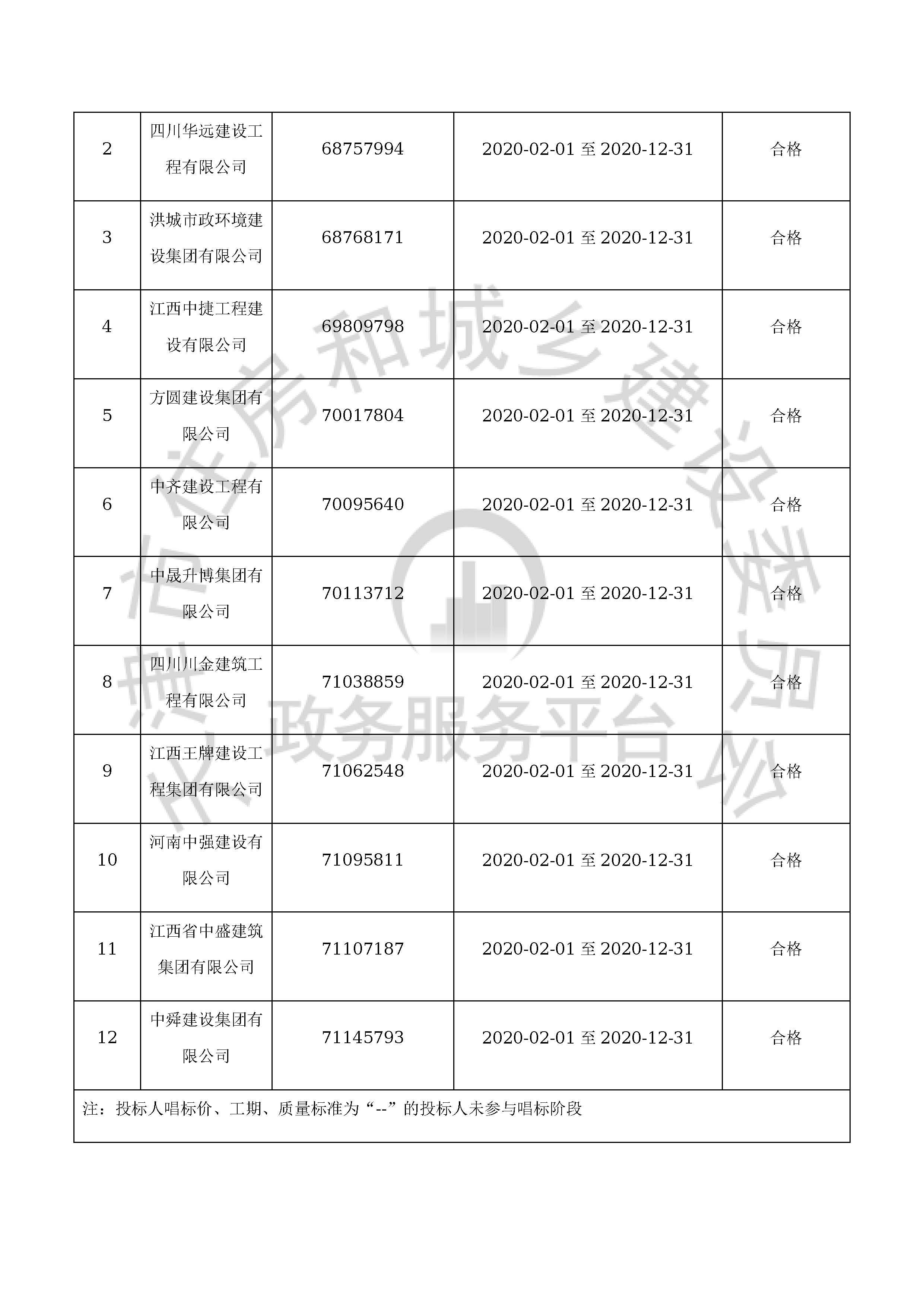 津建交生态施工[2019]0906_页面_03.jpg