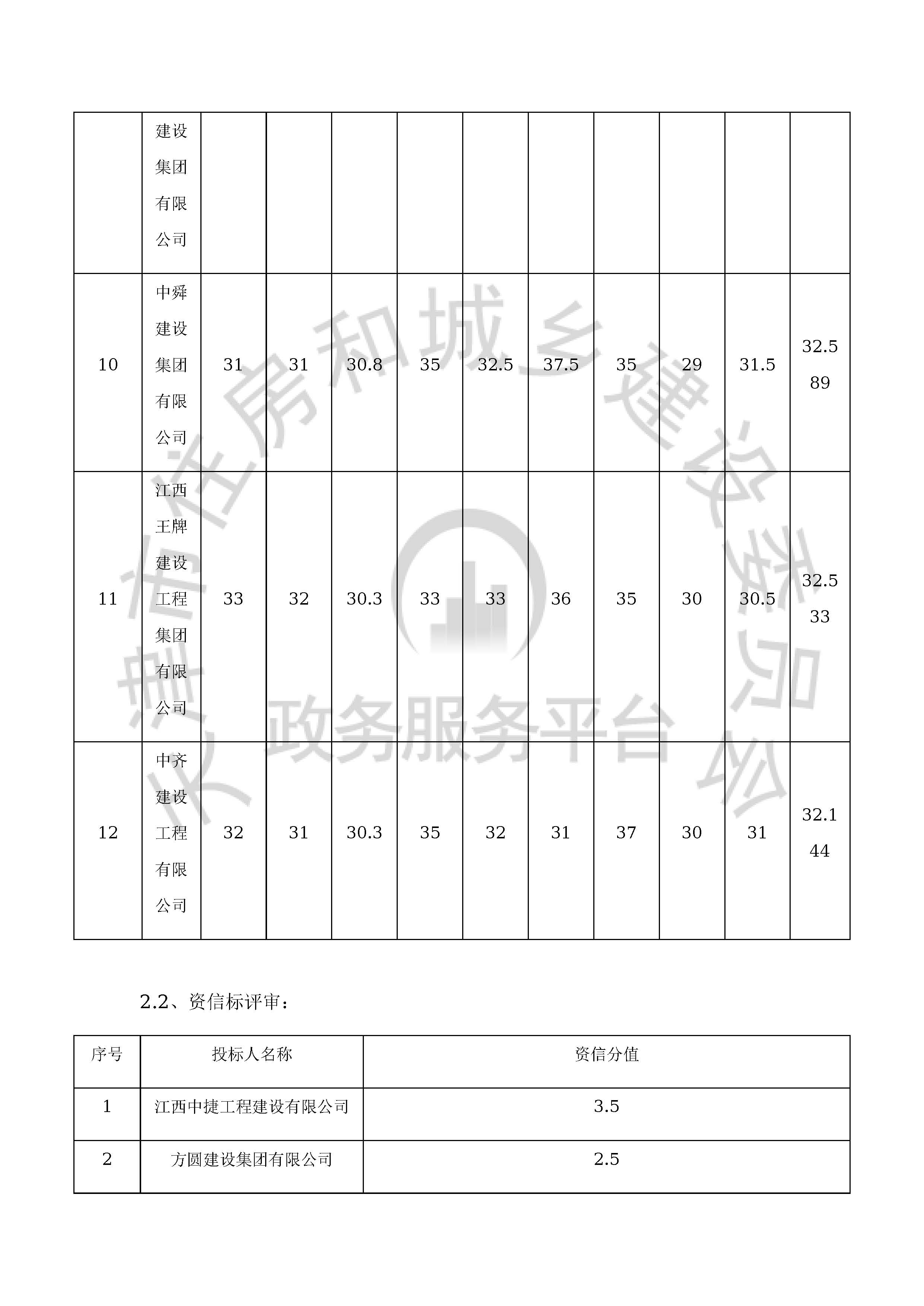 津建交生态施工[2019]0906_页面_06.jpg