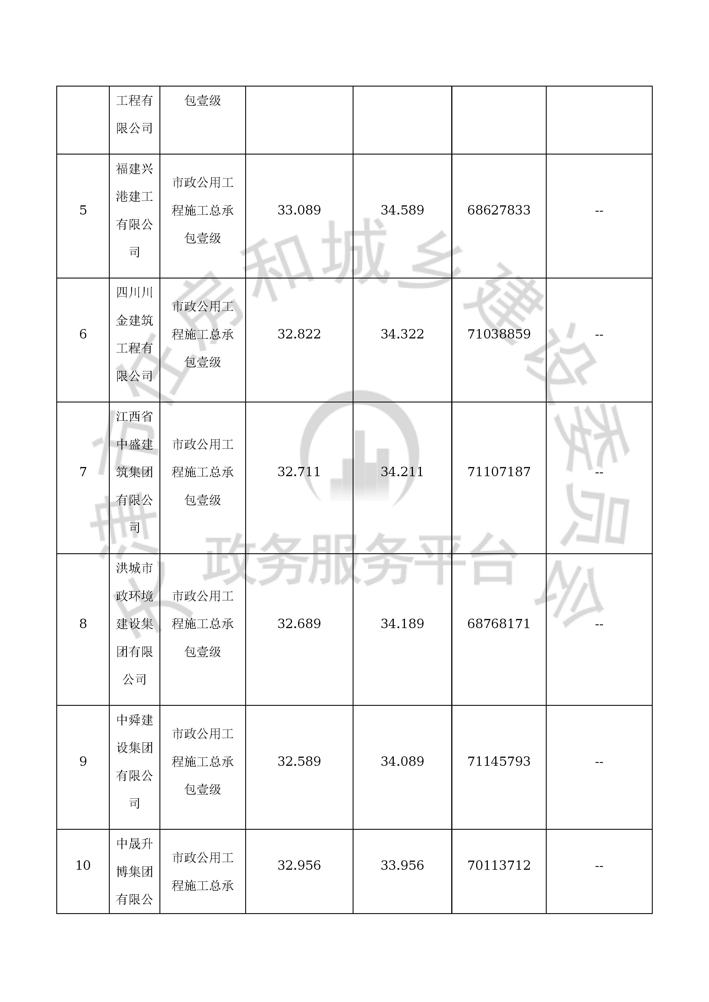 津建交生态施工[2019]0906_页面_10.jpg