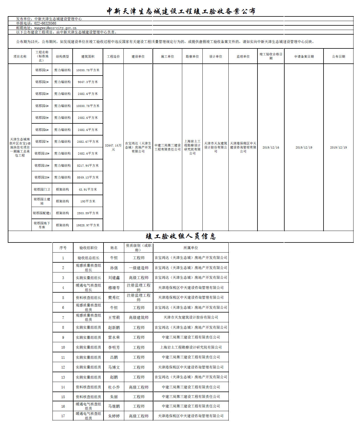 中新天津生态城建设工程竣工验收备案公布.png