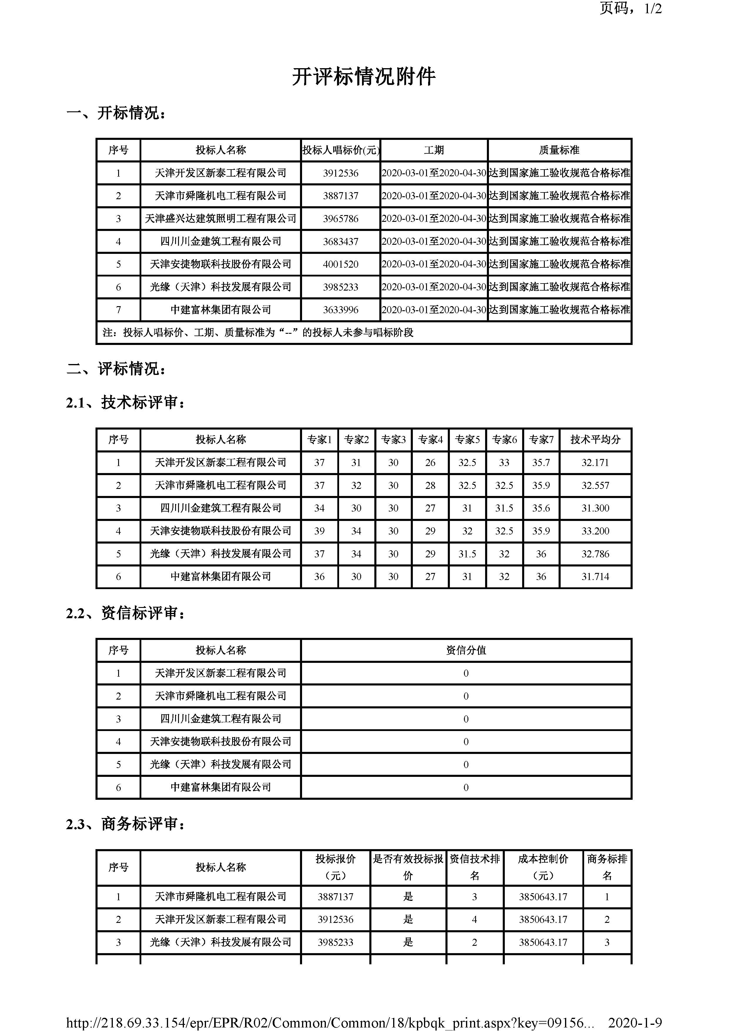 津建交生态施工[2019]0609_页面_2.jpg
