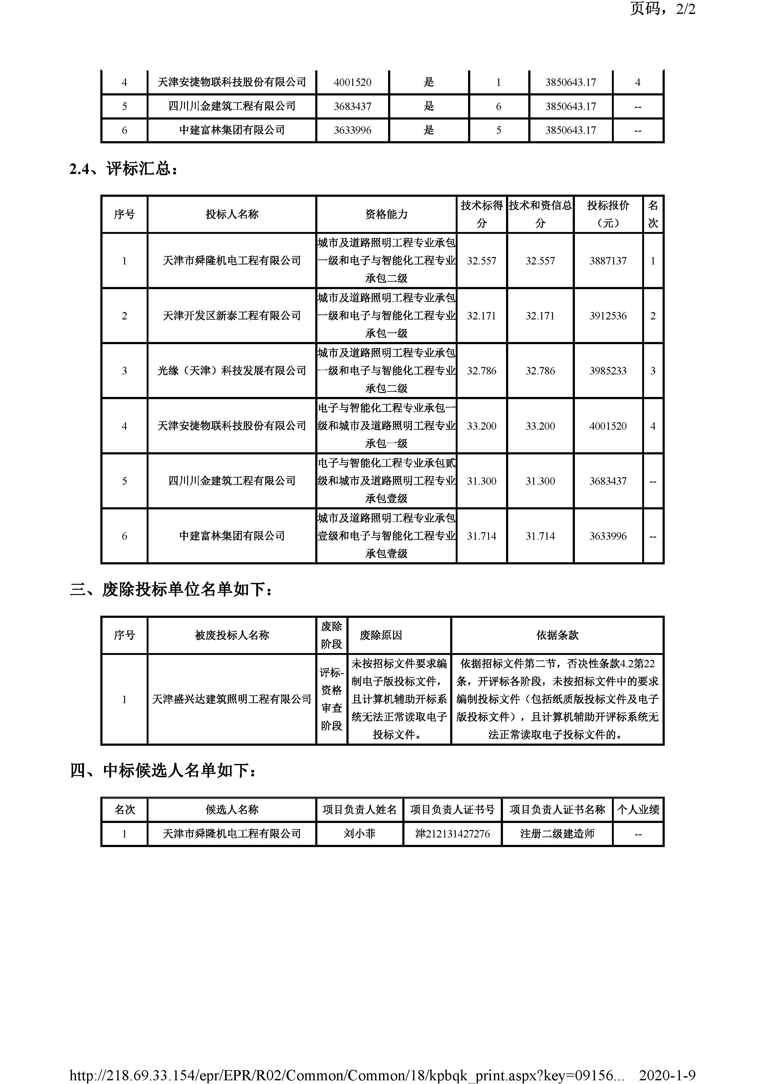 津建交生态施工[2019]0609_页面_3.jpg