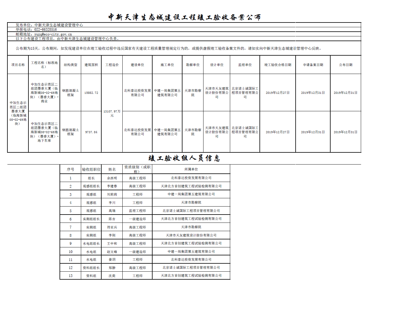 中新天津生态城建设工程竣工验收备案公布.png