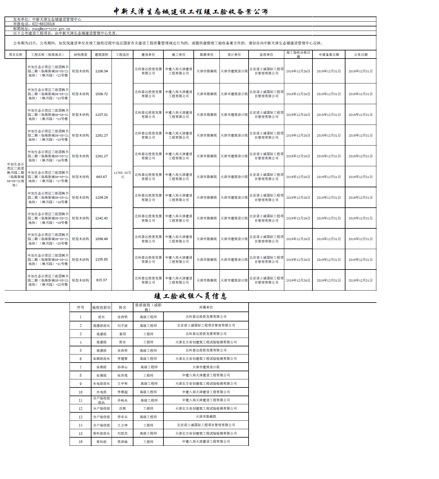 中新天津生态城建设工程竣工验收备案公布.png