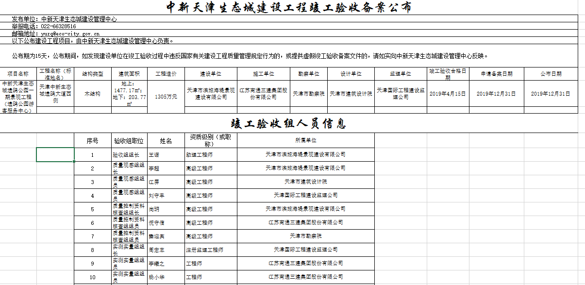 中新天津生态城建设工程竣工验收备案公布.png