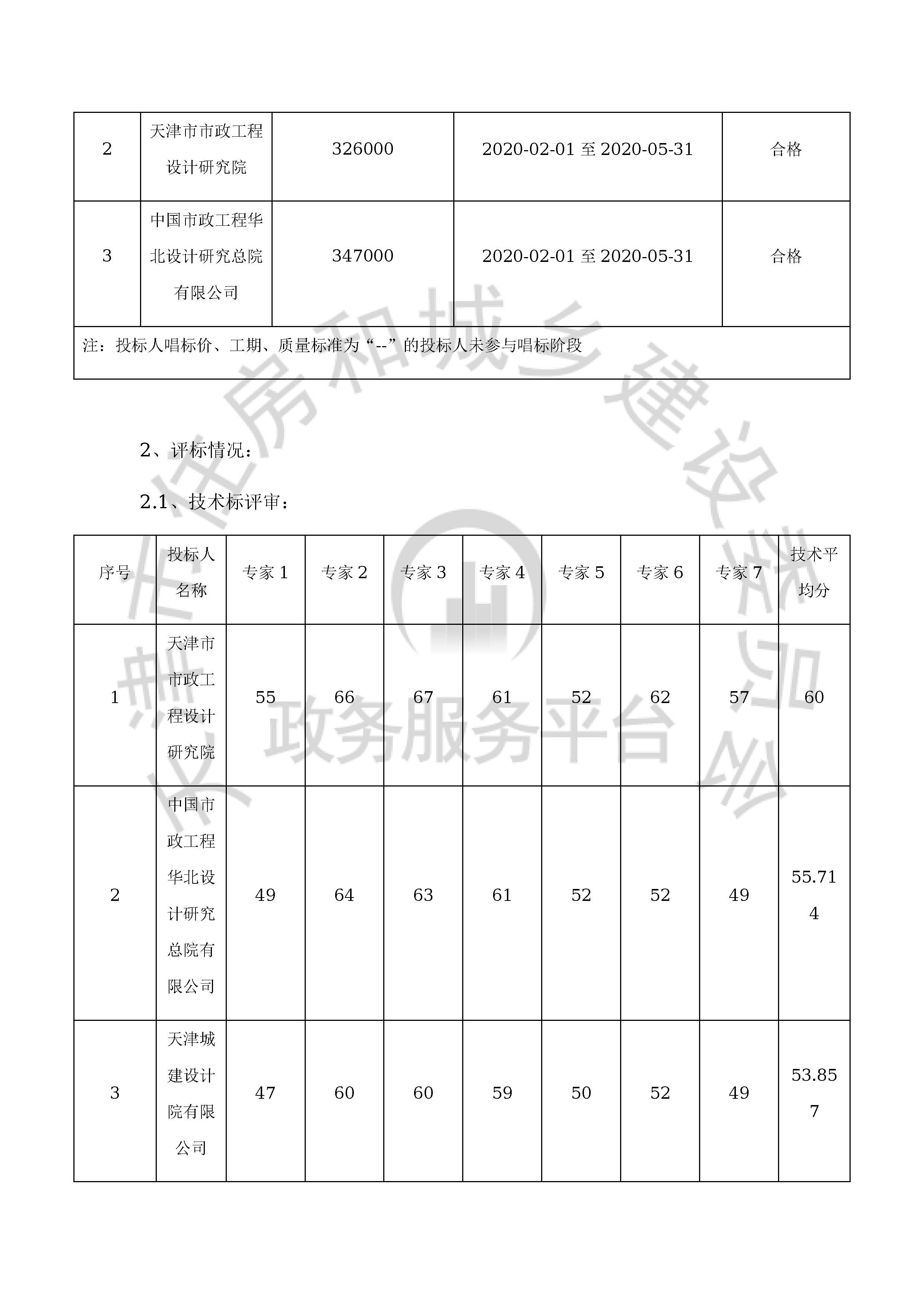 津建交生态设计[2019]1201_页面_3.jpg