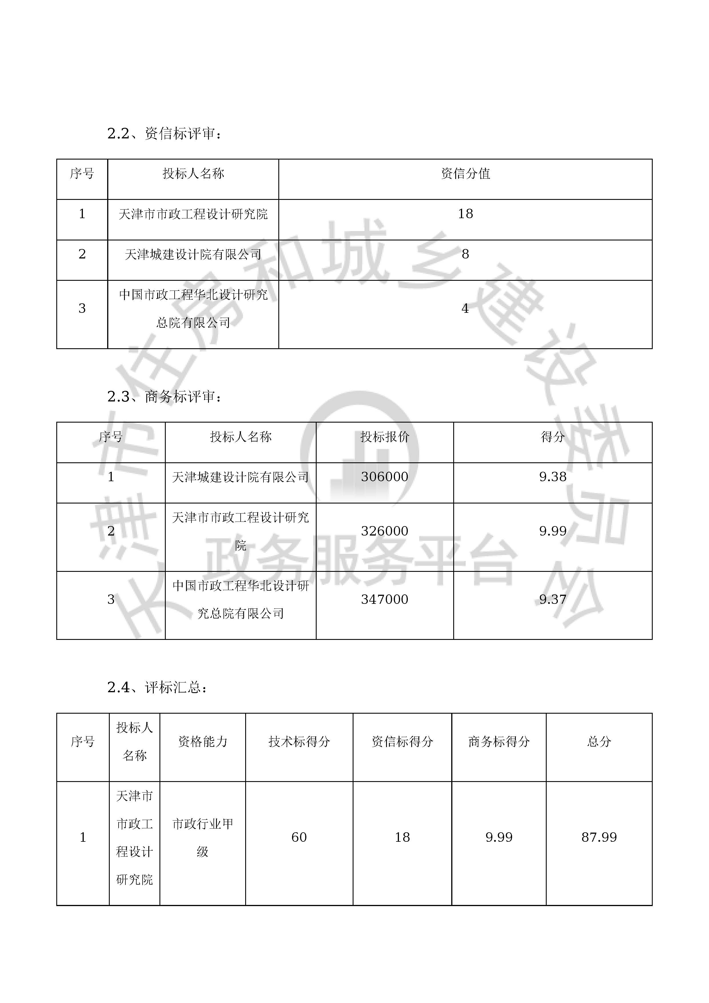 津建交生态设计[2019]1201_页面_4.jpg