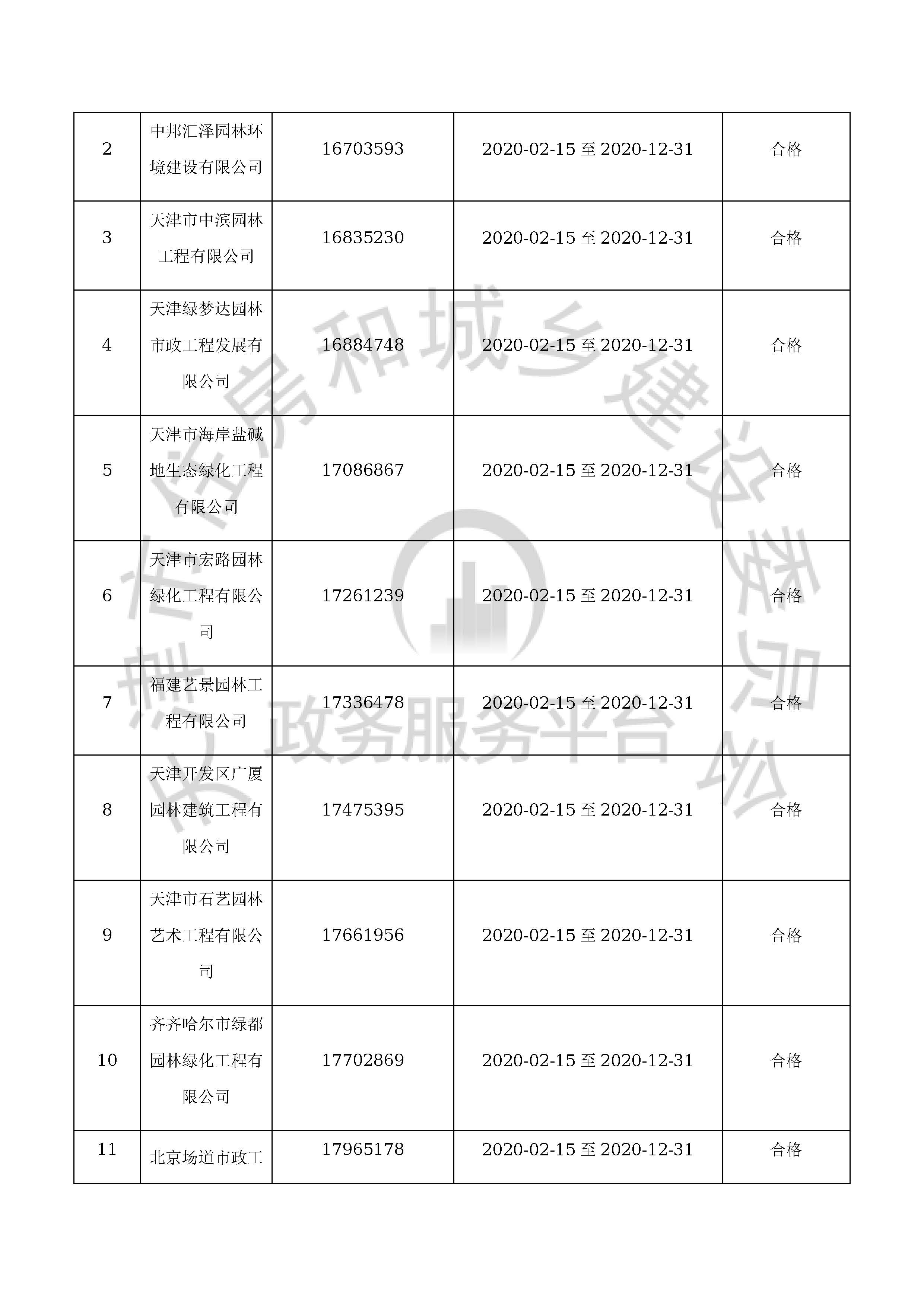 津建交生态专业[2019]1101_页面_03.jpg