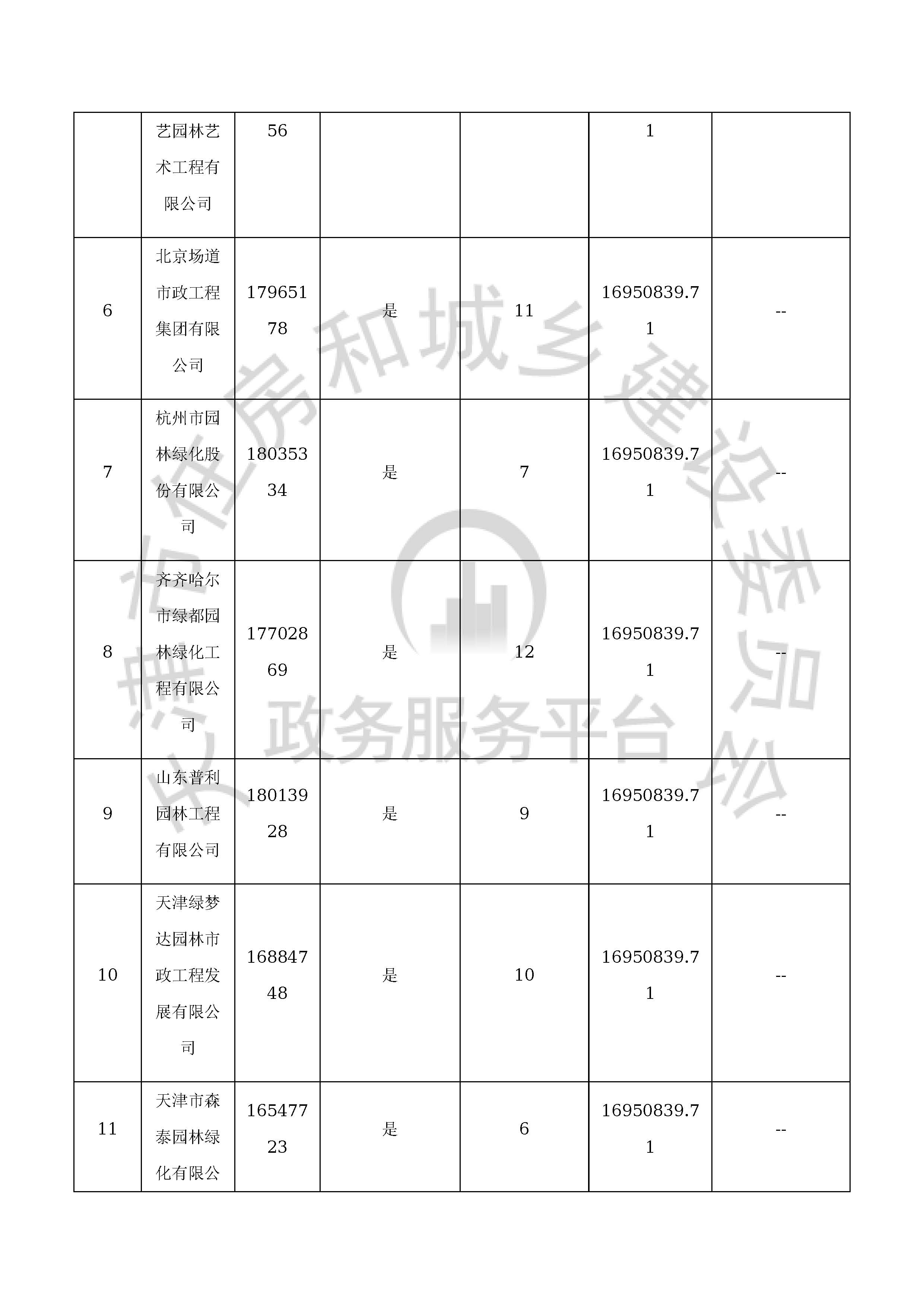 津建交生态专业[2019]1101_页面_09.jpg