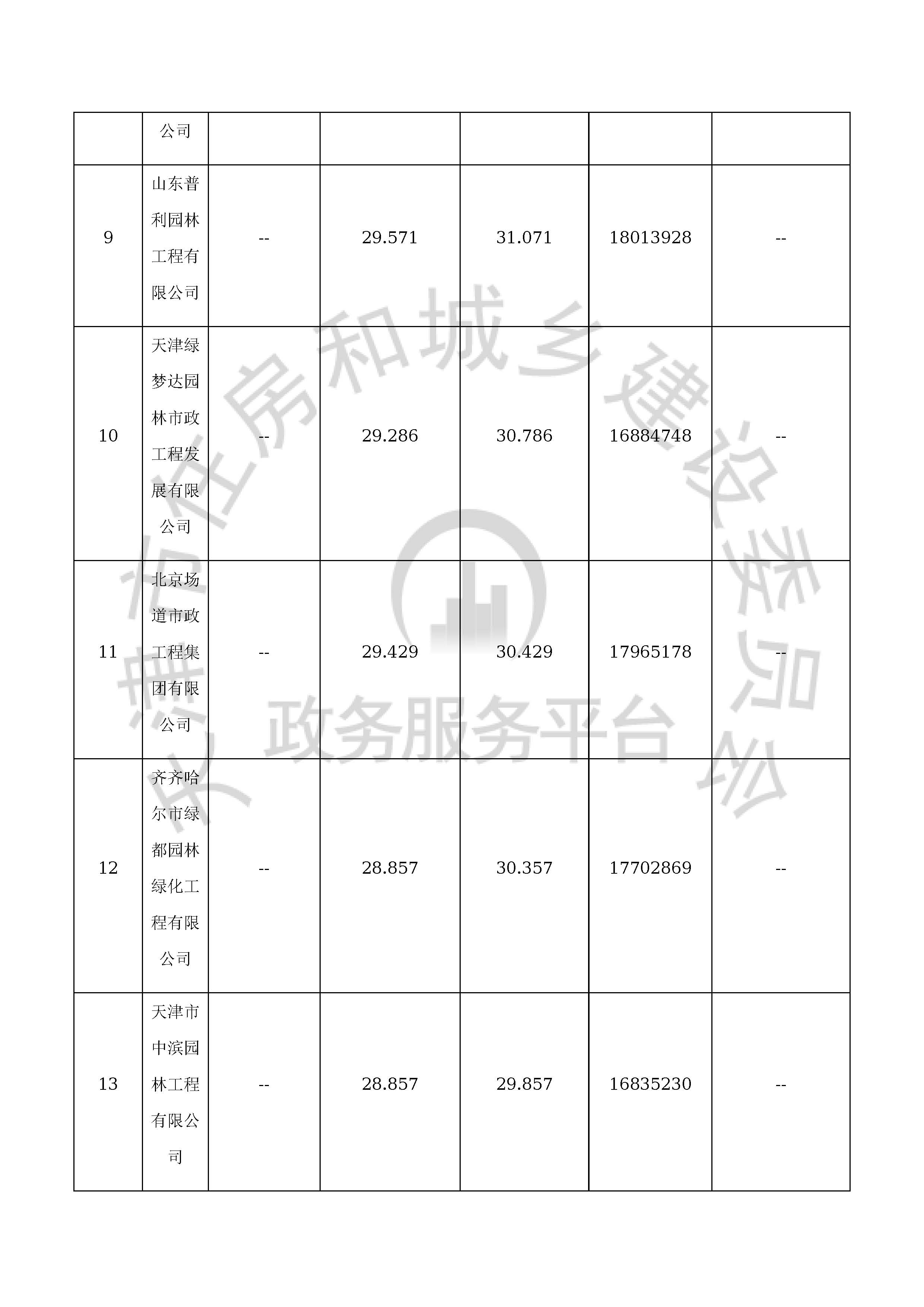 津建交生态专业[2019]1101_页面_12.jpg
