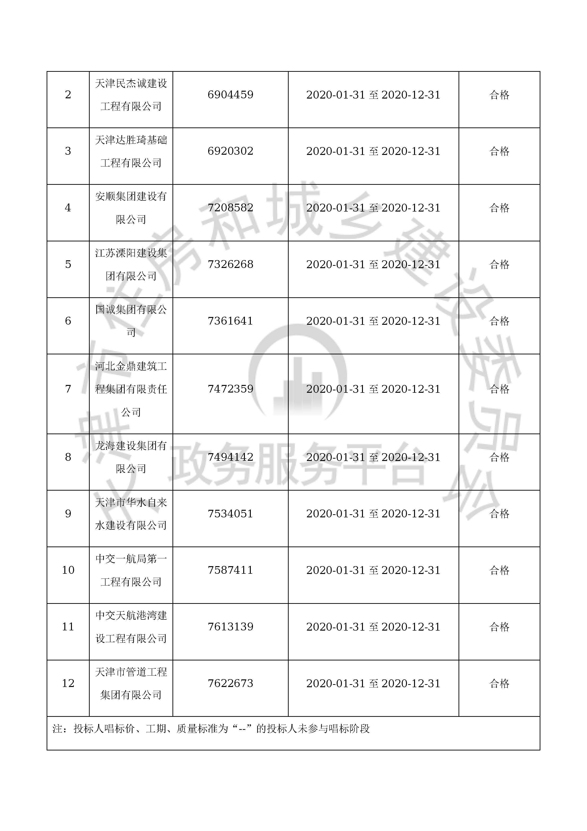 津建交生态施工[2019]1210_页面_03.jpg