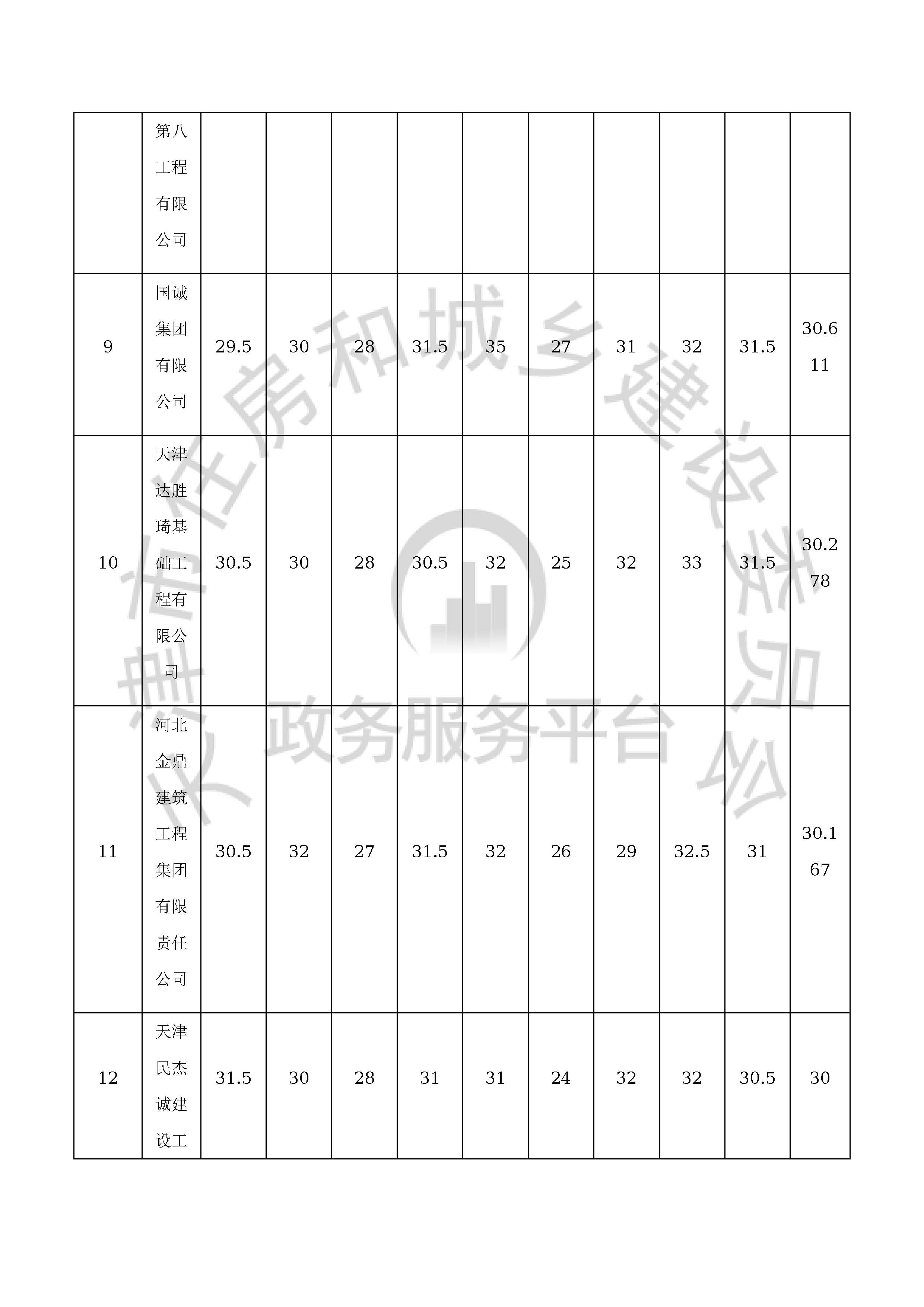 津建交生态施工[2019]1210_页面_06.jpg