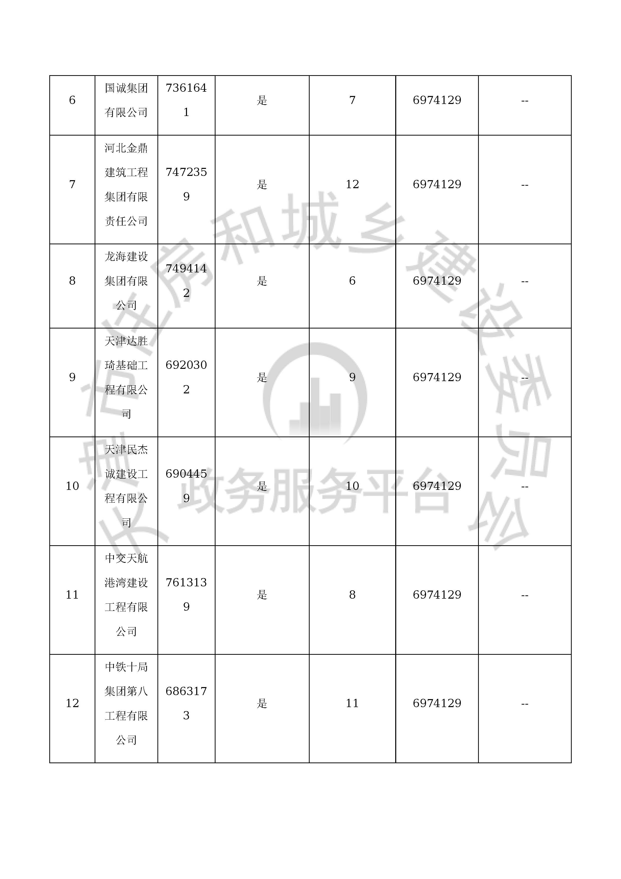 津建交生态施工[2019]1210_页面_09.jpg