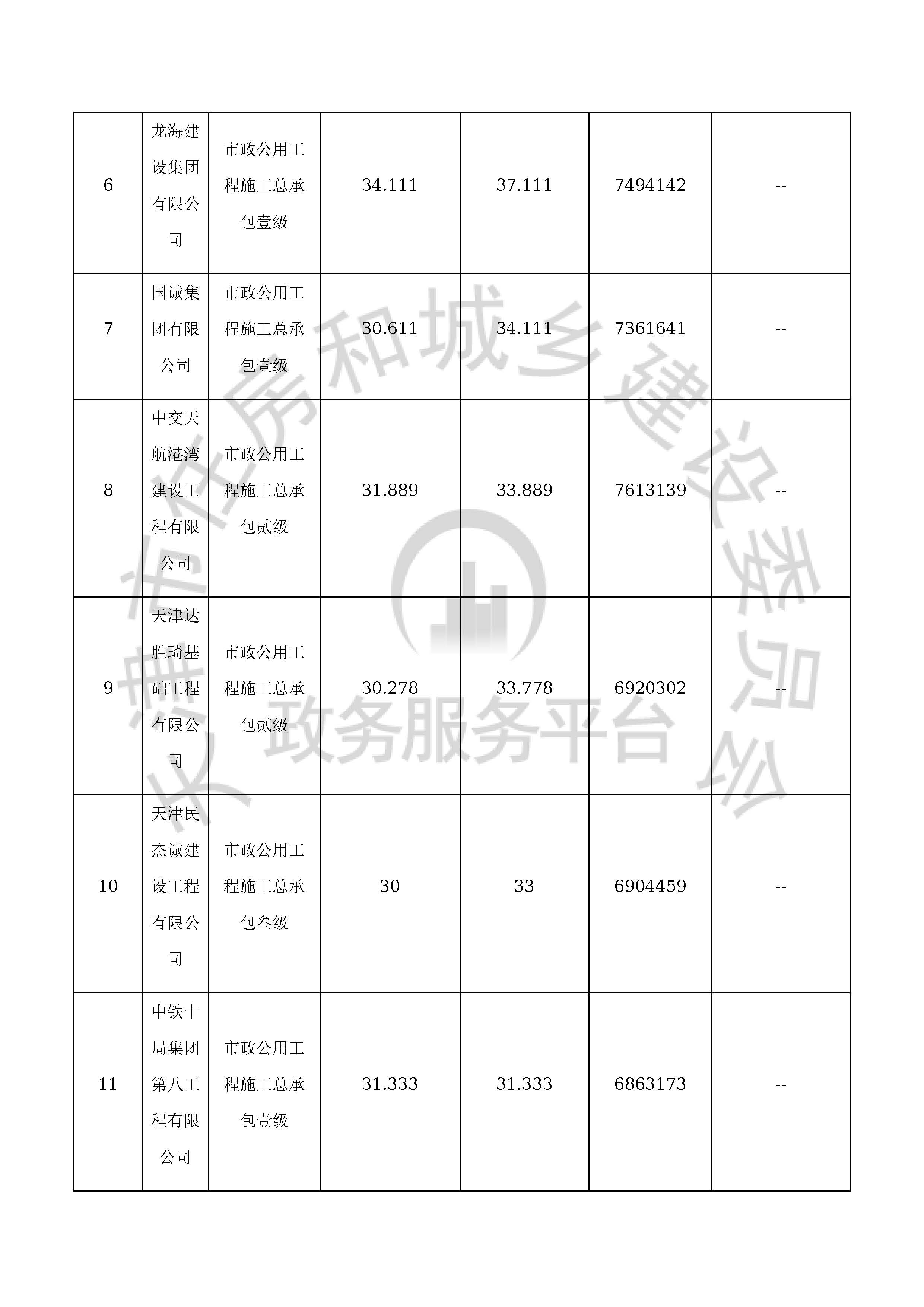 津建交生态施工[2019]1210_页面_11.jpg