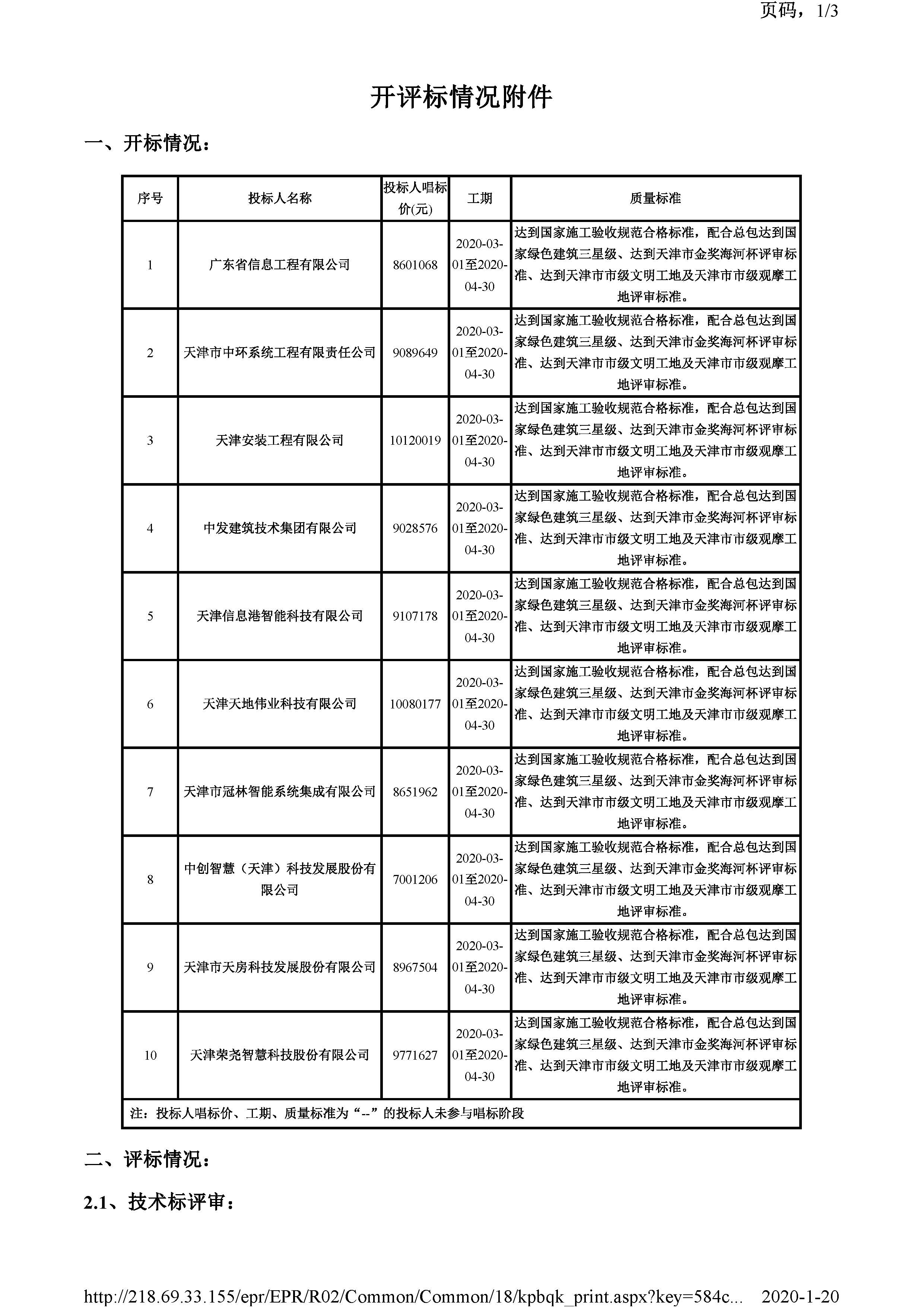 津建交生态施工[2018]1204_页面_2.jpg