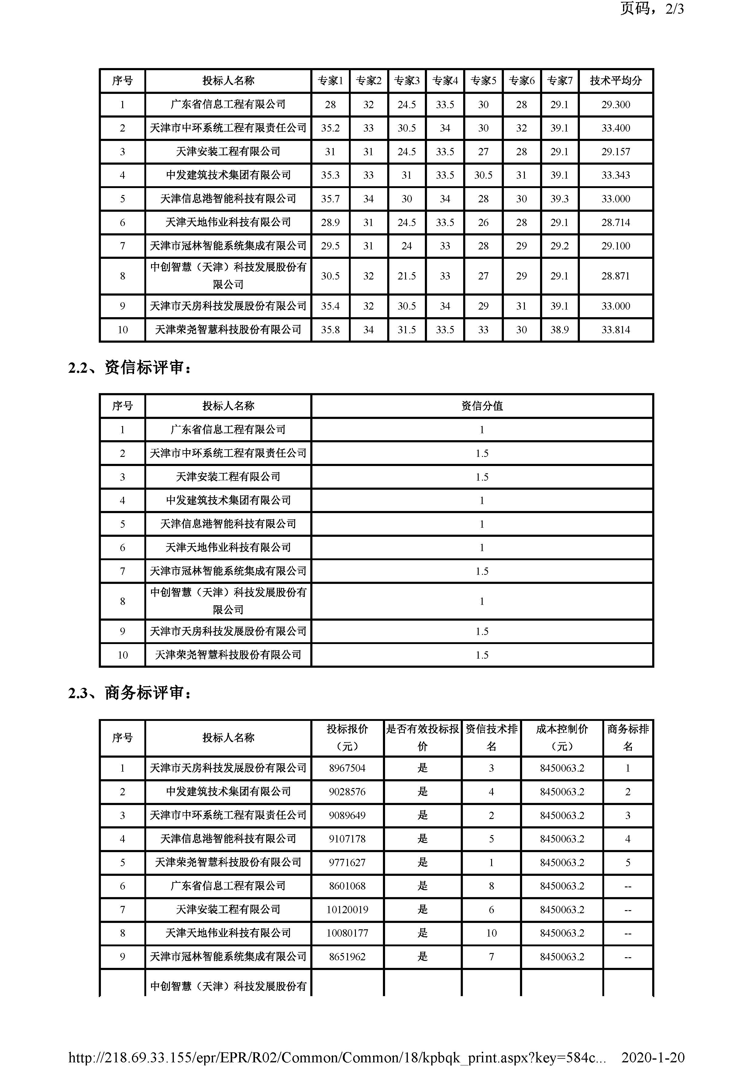 津建交生态施工[2018]1204_页面_3.jpg