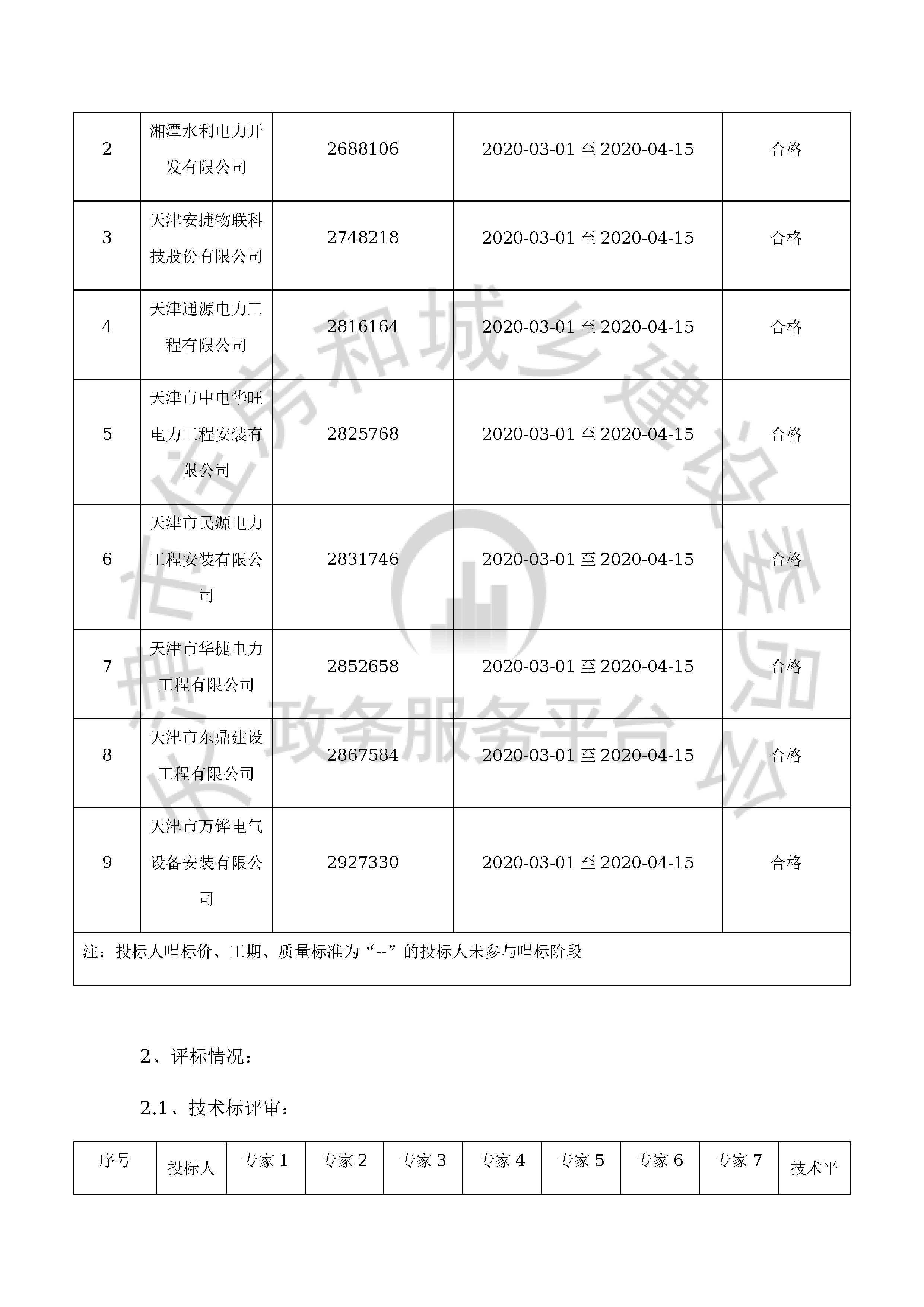 津建交生态施工[2019]1202_页面_03.jpg