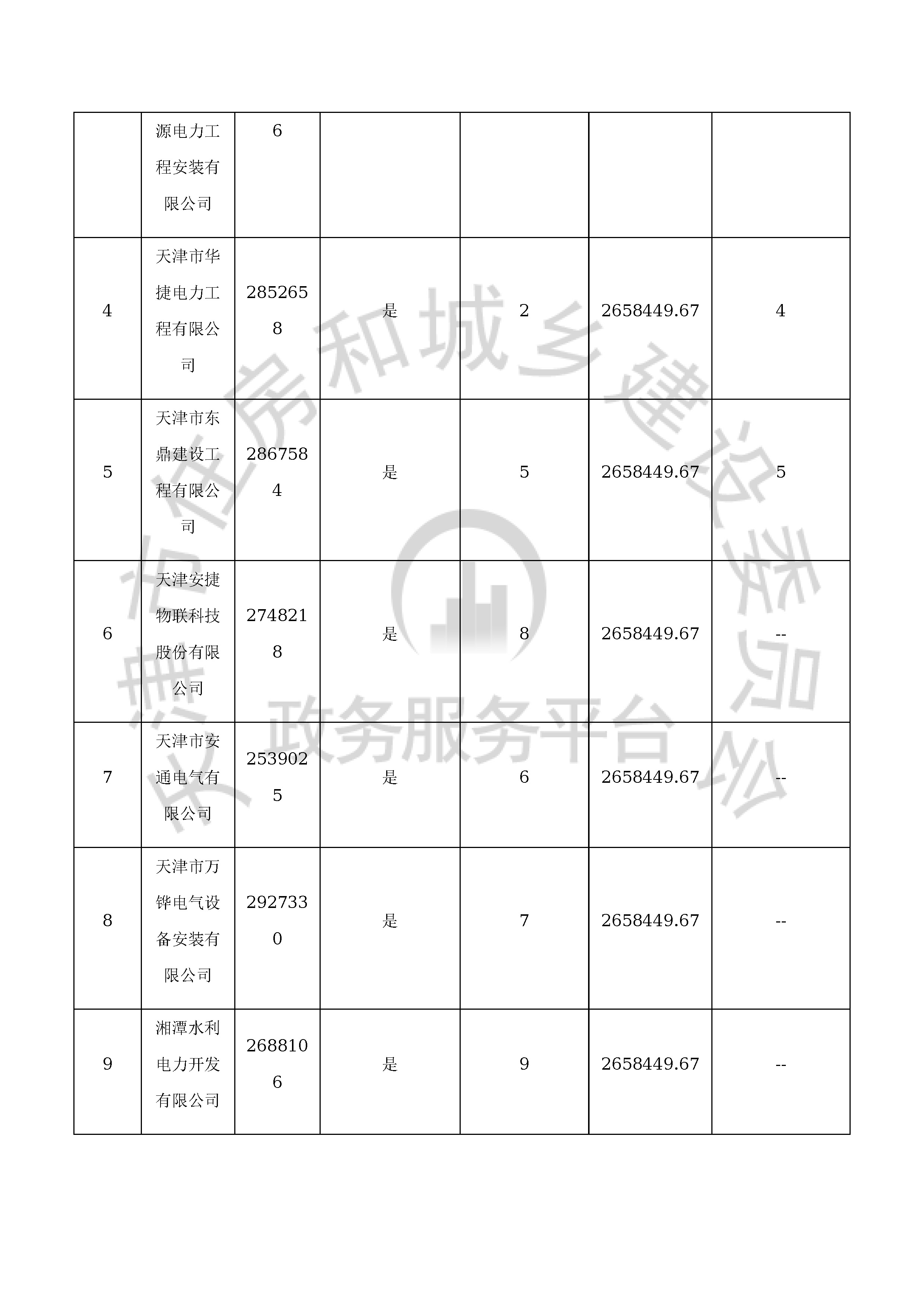 津建交生态施工[2019]1202_页面_07.jpg