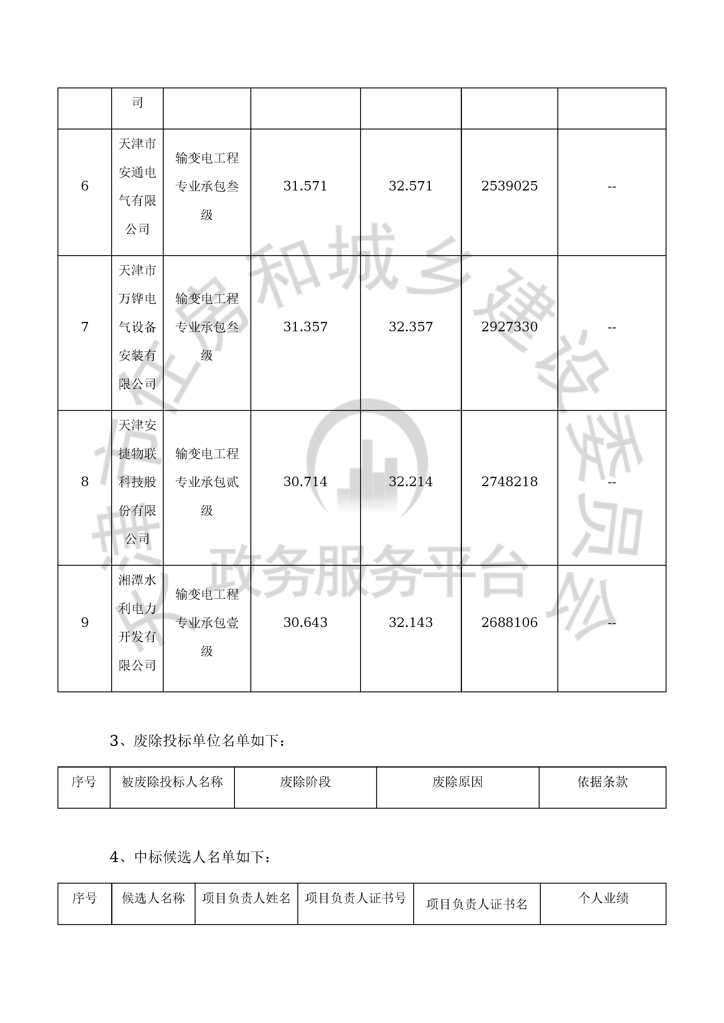 津建交生态施工[2019]1202_页面_09.jpg