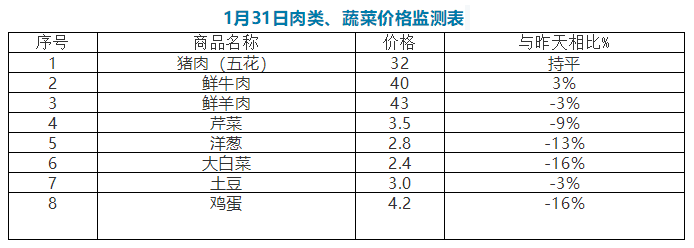微信截图_20200131155220.png