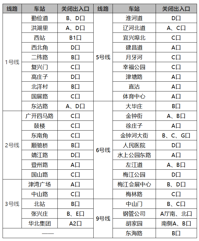 微信截图_20200202150052.png