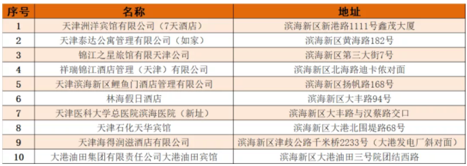 微信截图_20200202220027.png
