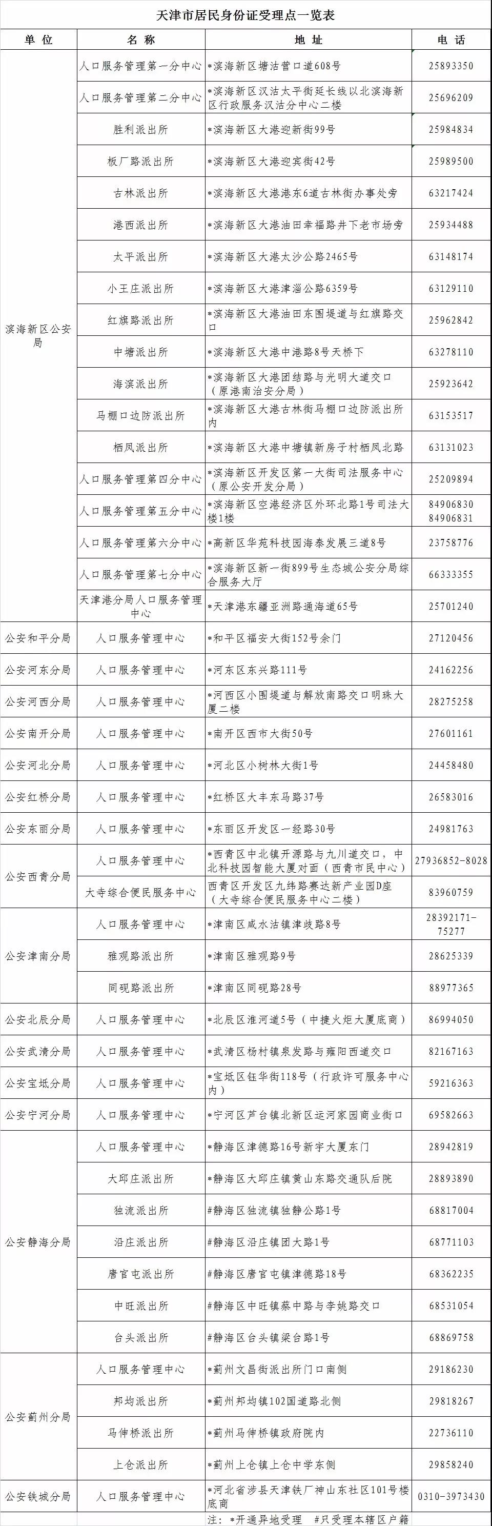微信图片_20200206173036.jpg