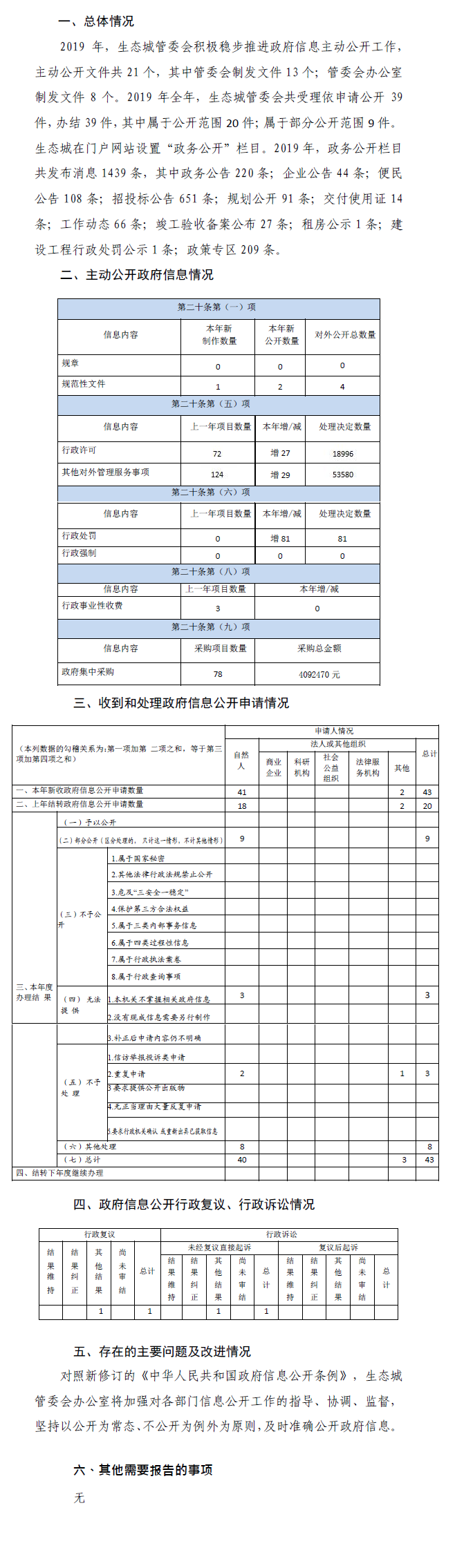 中新天津生态城政府信息公开工作年度报告.png