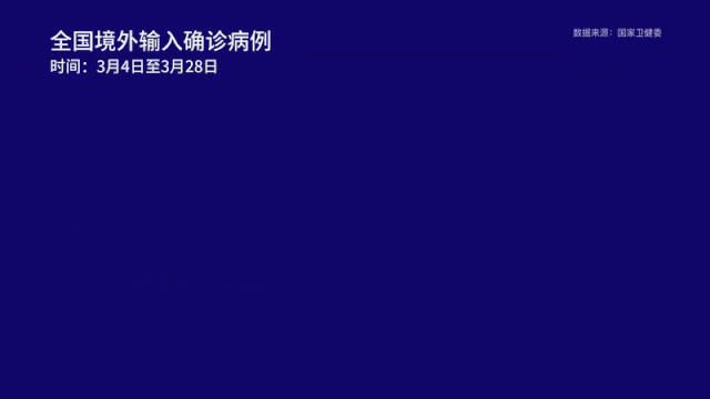 640.gif