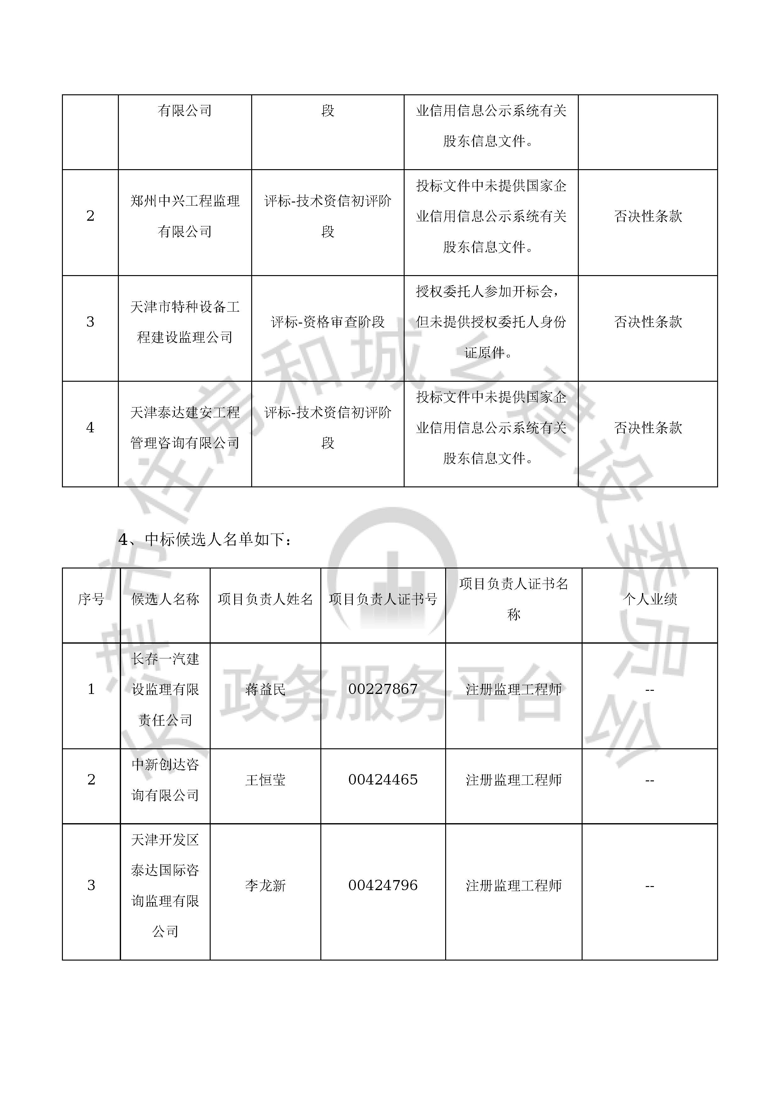 津建交生态监理[2020]0308_页面_18.jpg